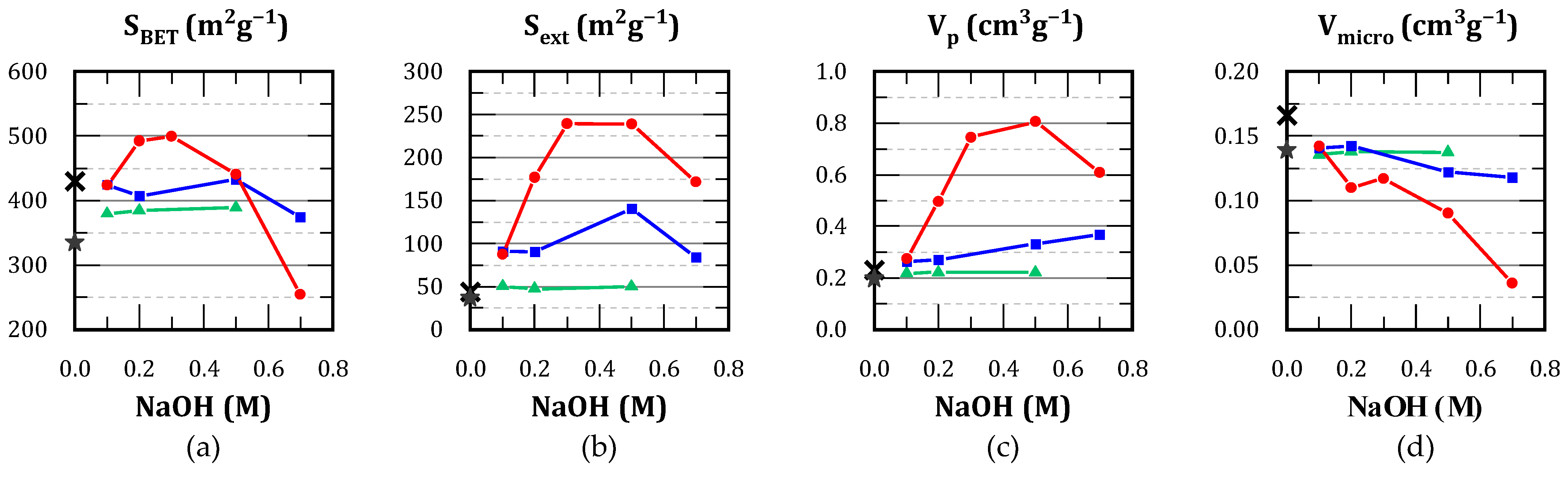 Processes 12 02567 g001