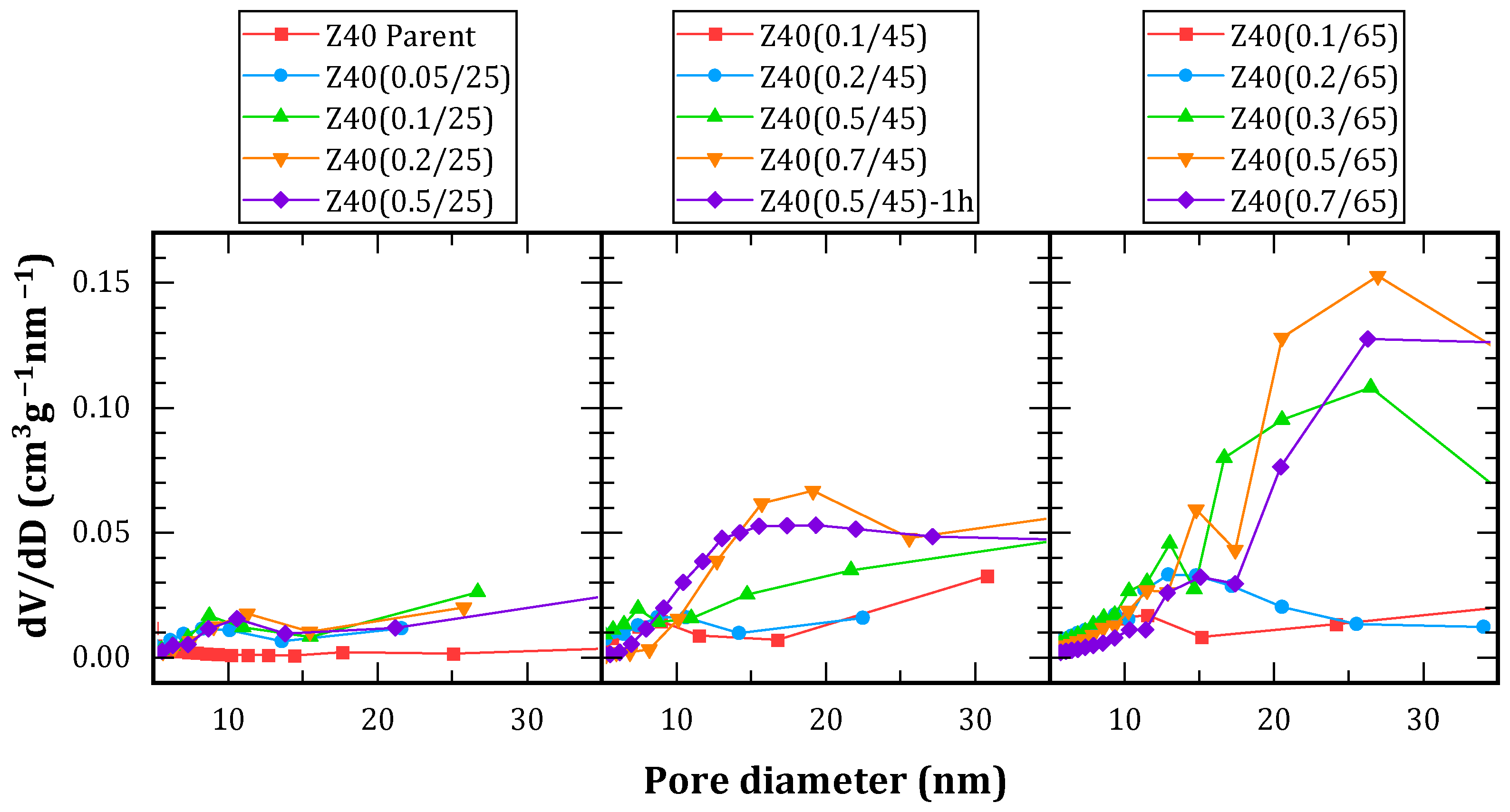 Processes 12 02567 g002