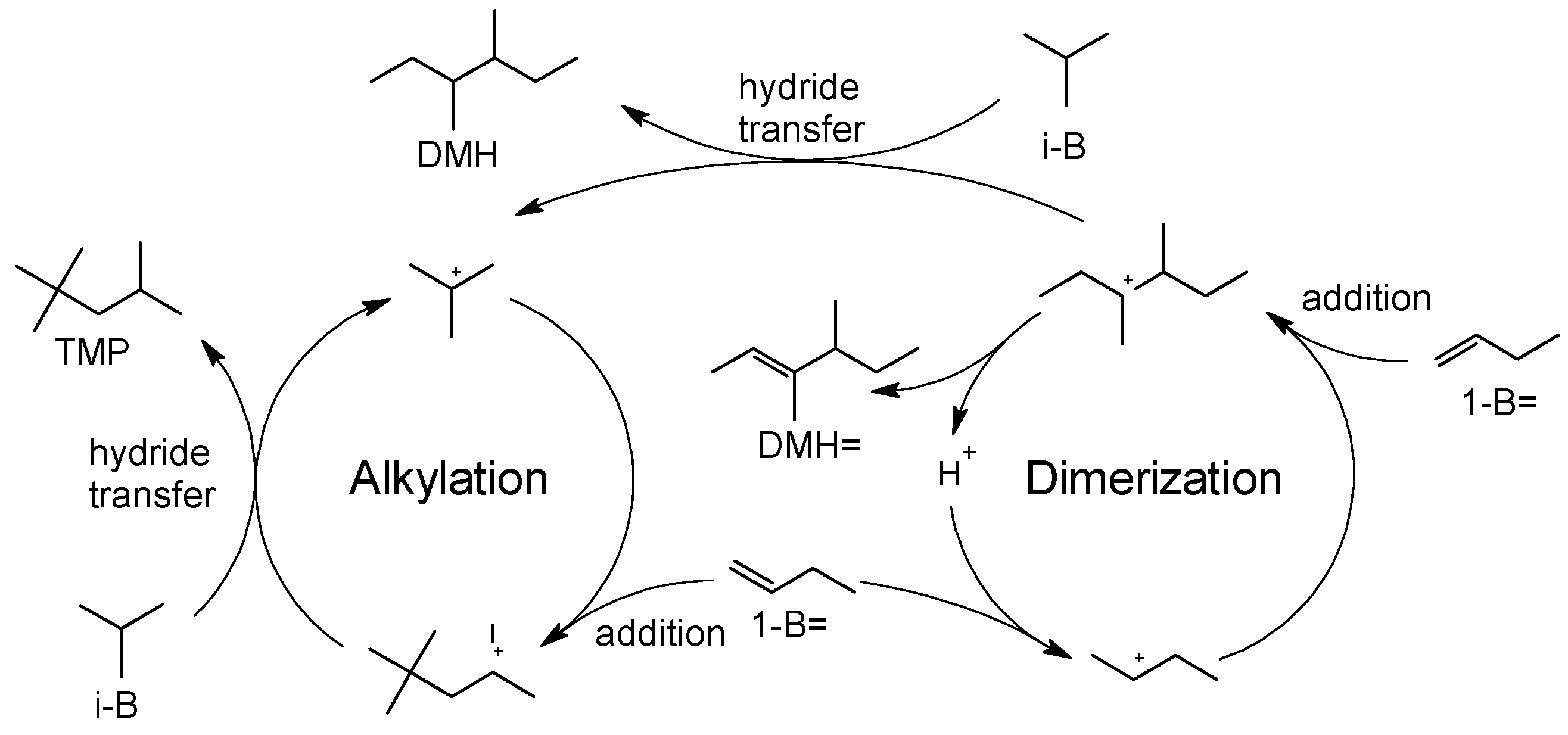 Processes 12 02567 sch001
