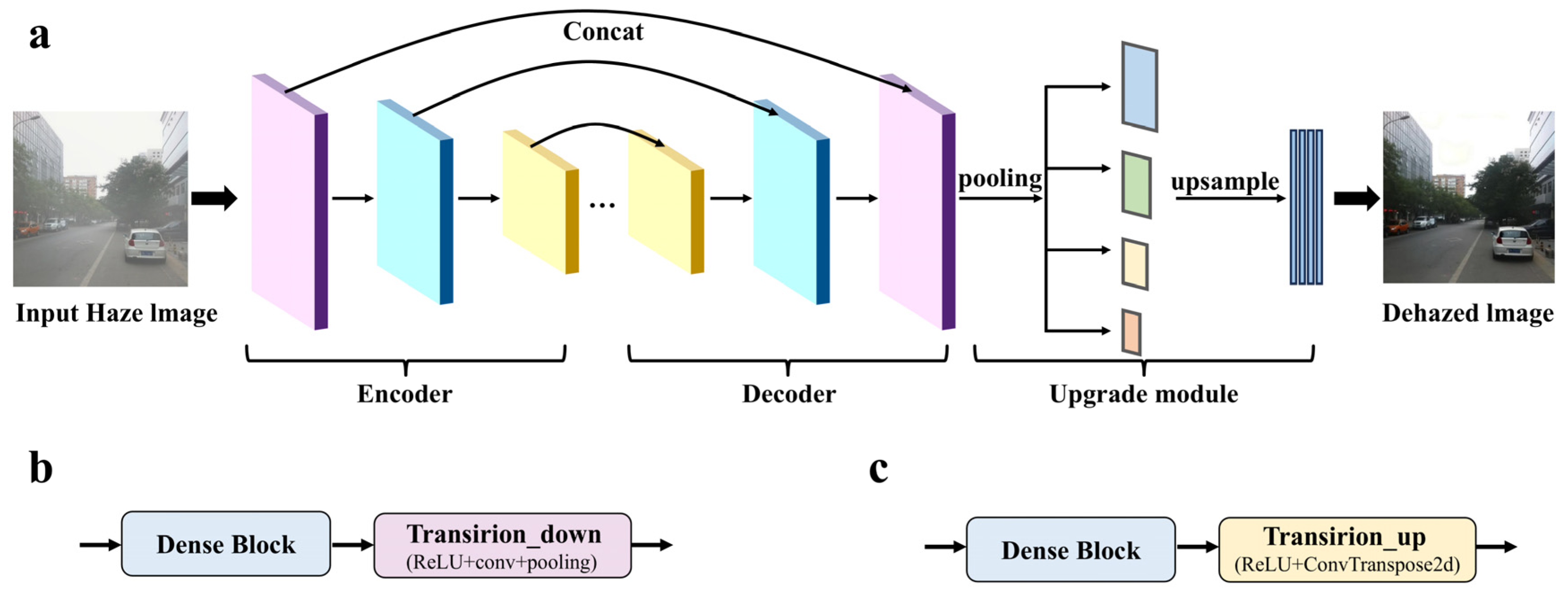 Processes 12 02568 g003