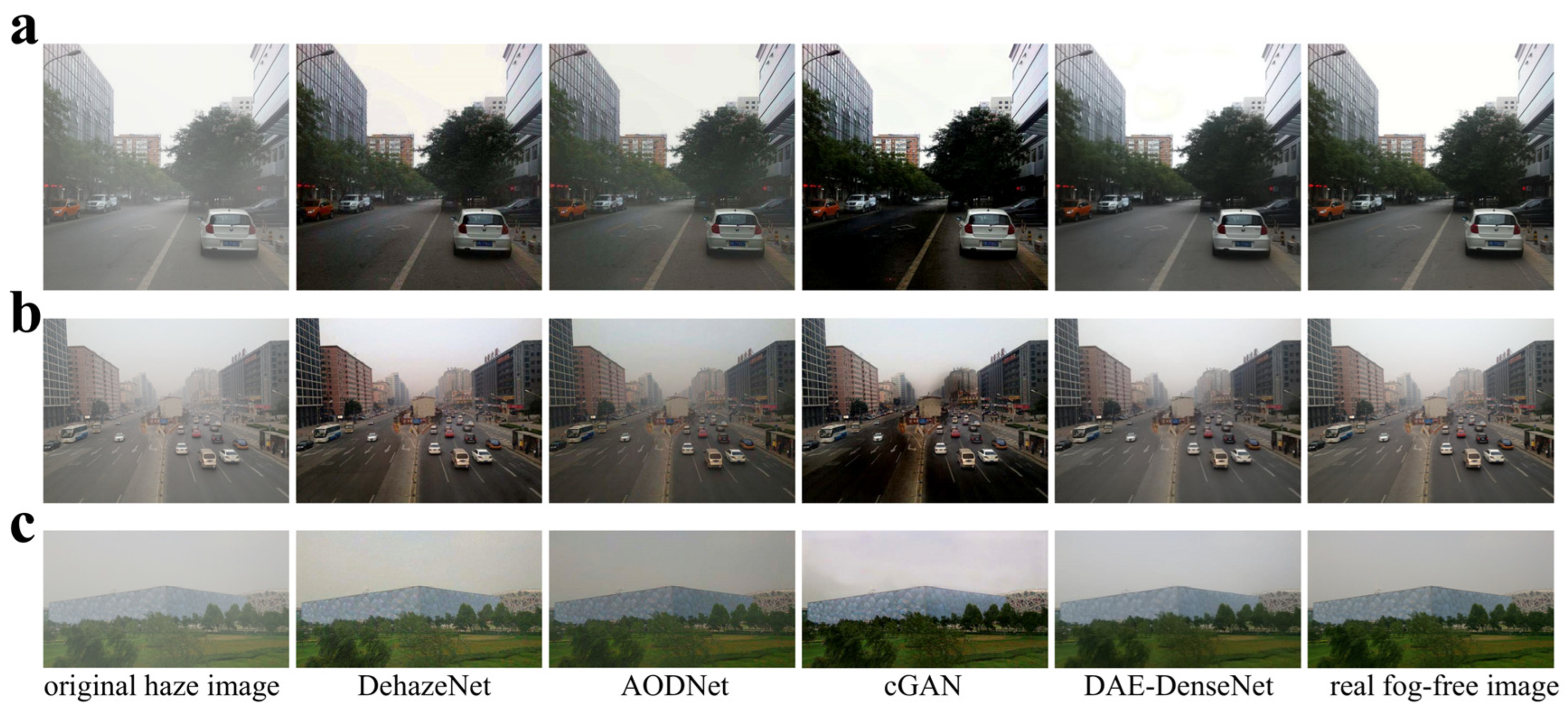 Processes 12 02568 g005