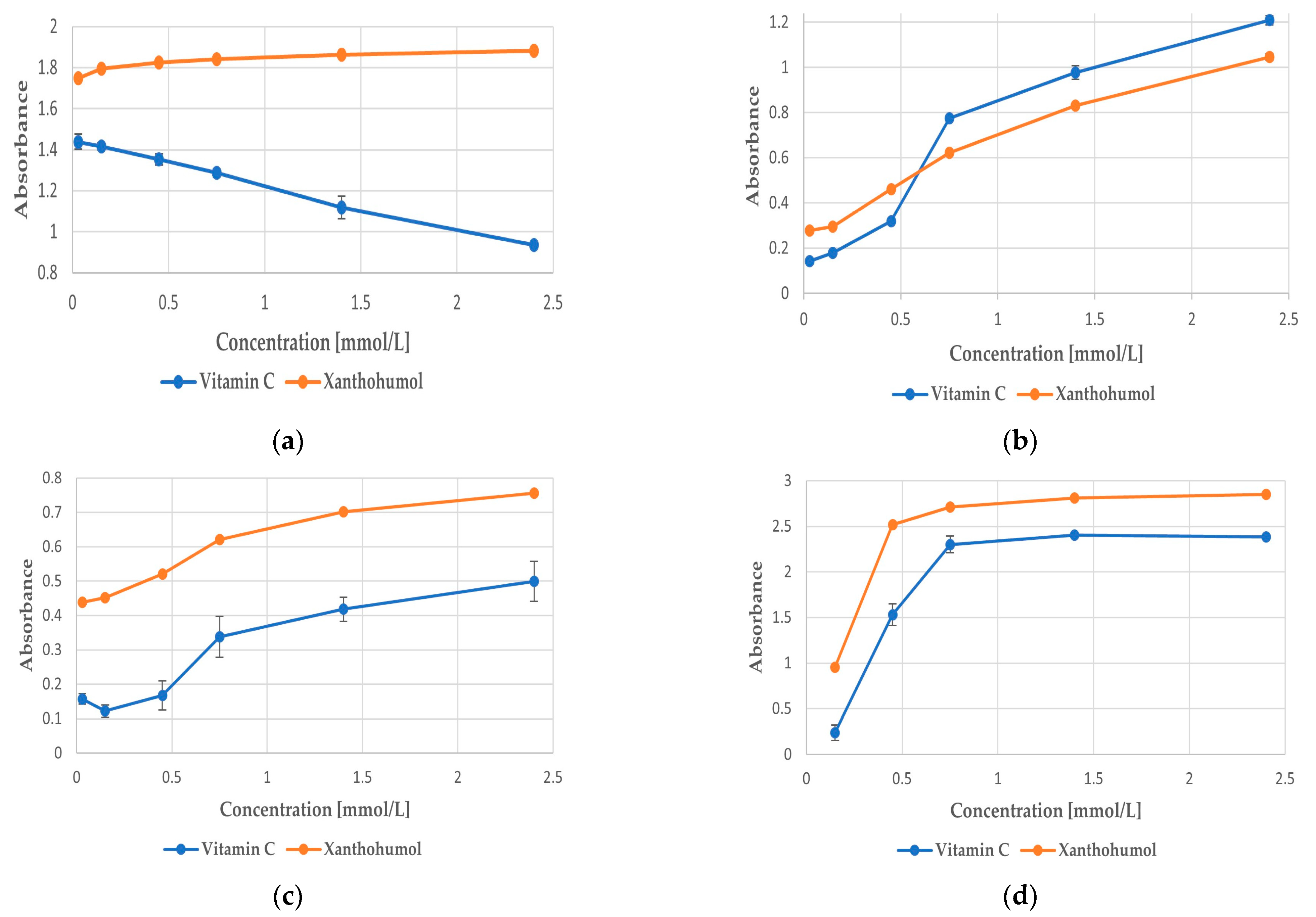 Processes 12 02569 g005