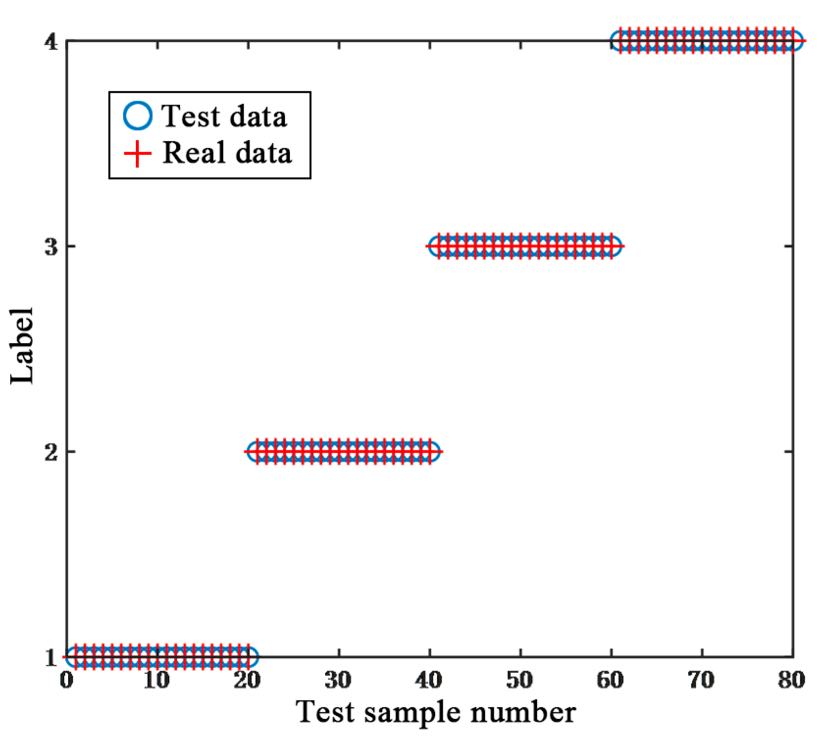 Processes 12 02572 g013