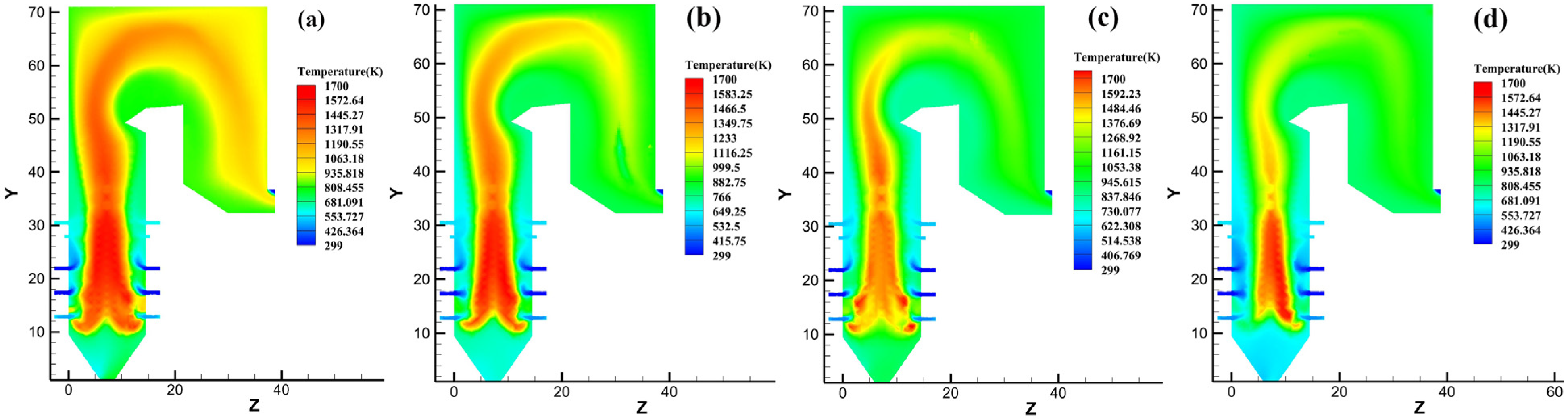 Processes 12 02573 g010