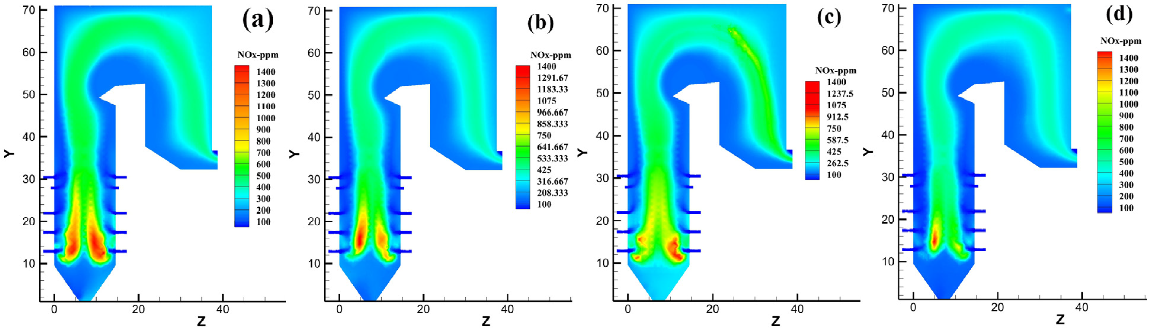 Processes 12 02573 g011