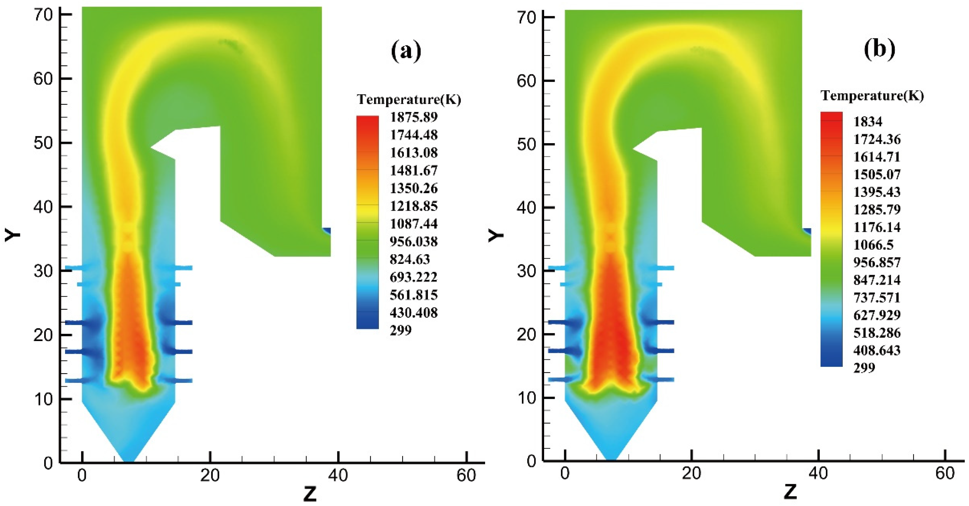 Processes 12 02573 g016