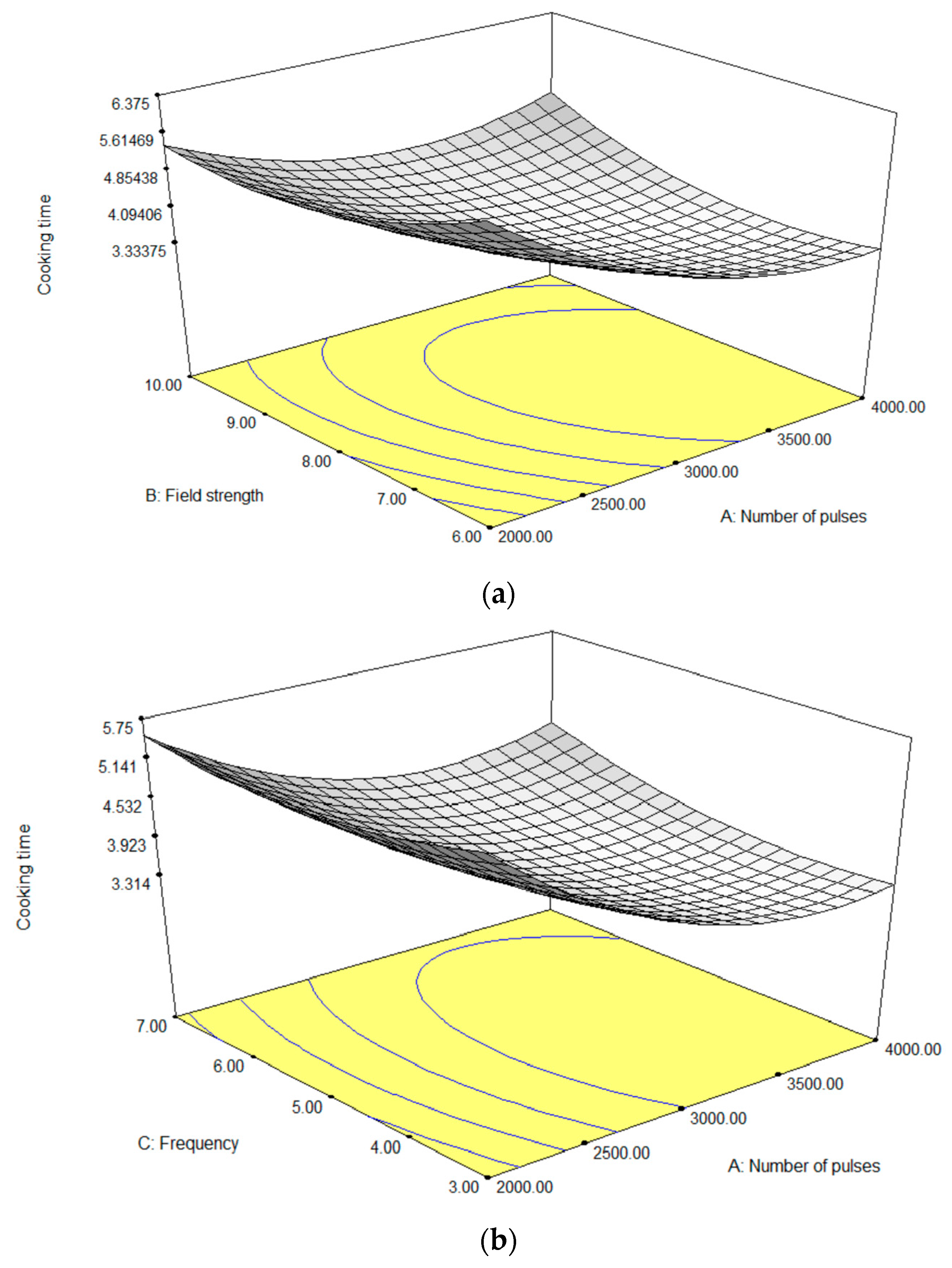 Processes 12 02577 g001a