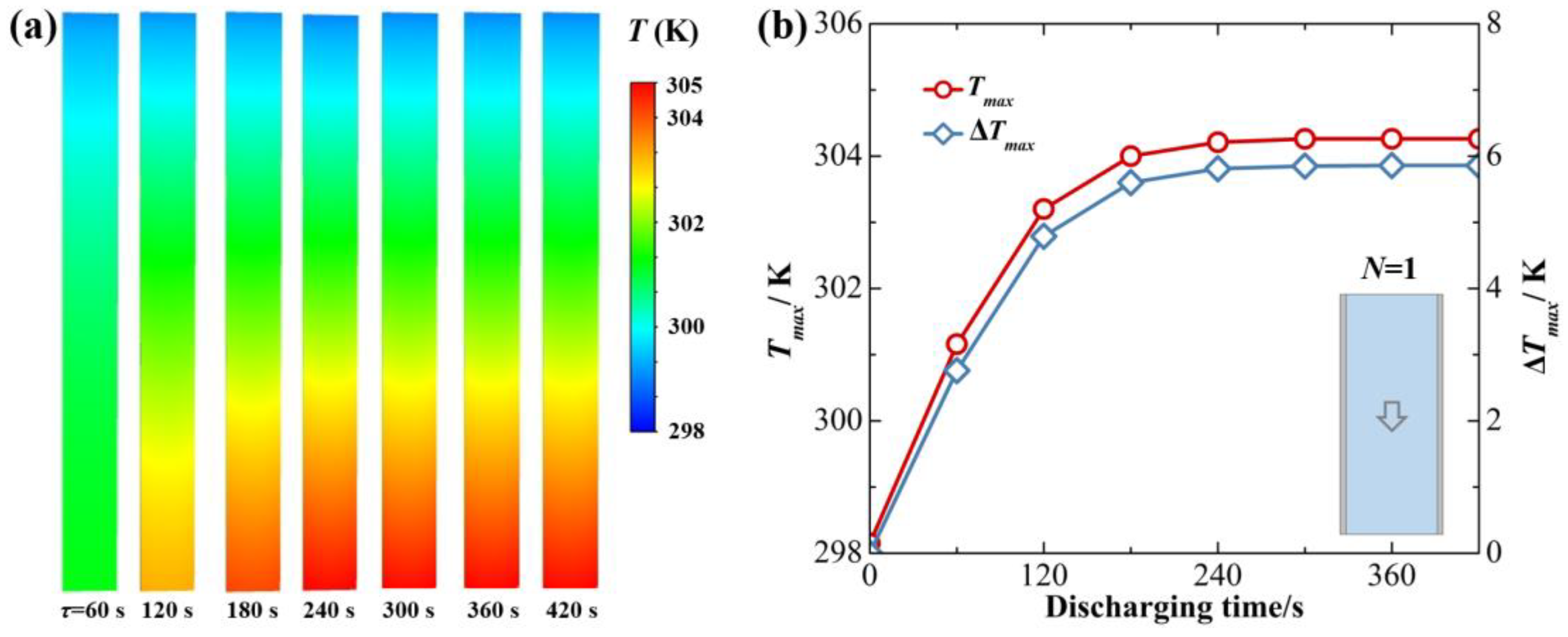 Processes 12 02578 g003