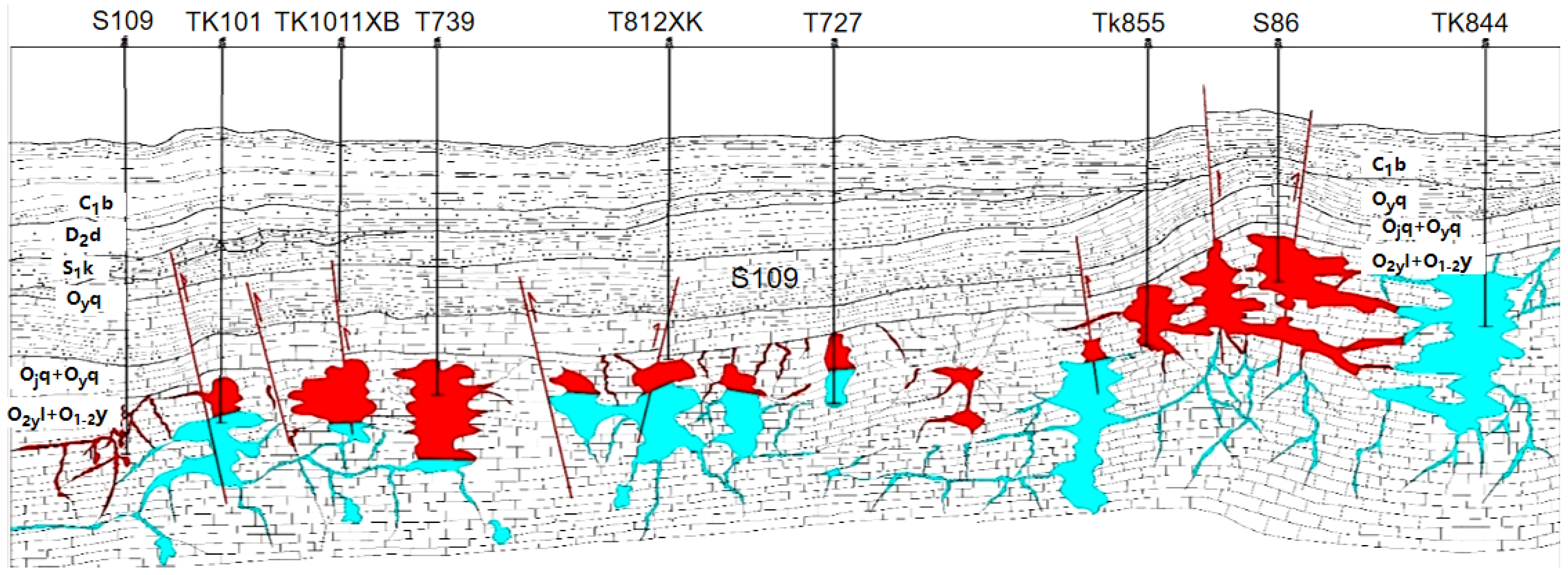 Processes 12 02579 g001