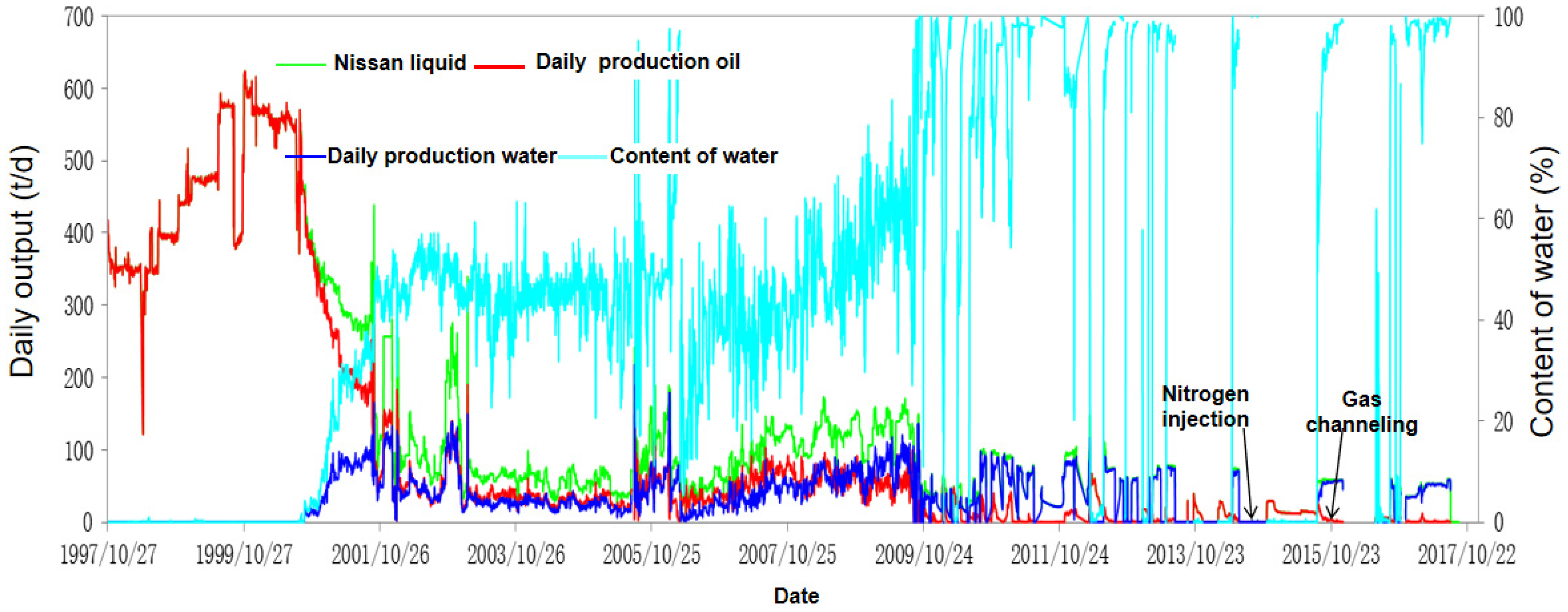 Processes 12 02579 g002