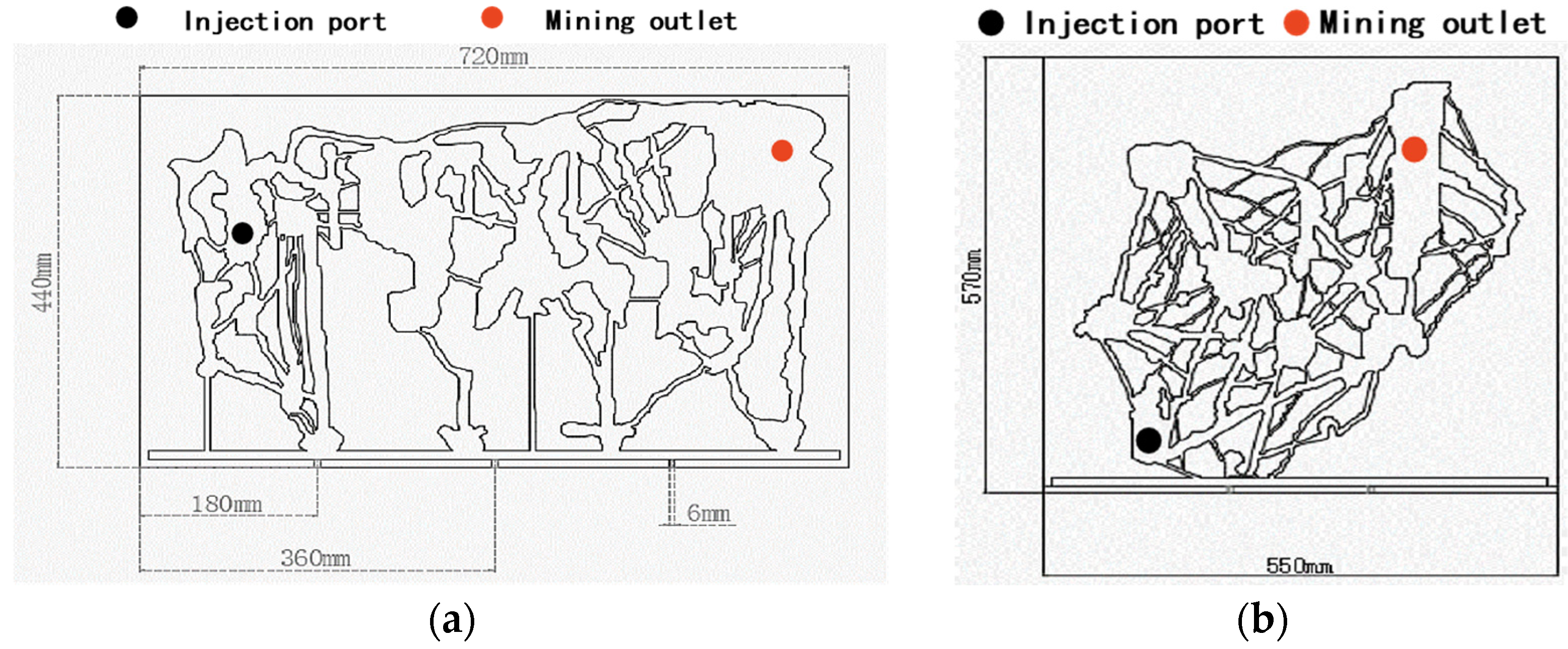 Processes 12 02579 g003