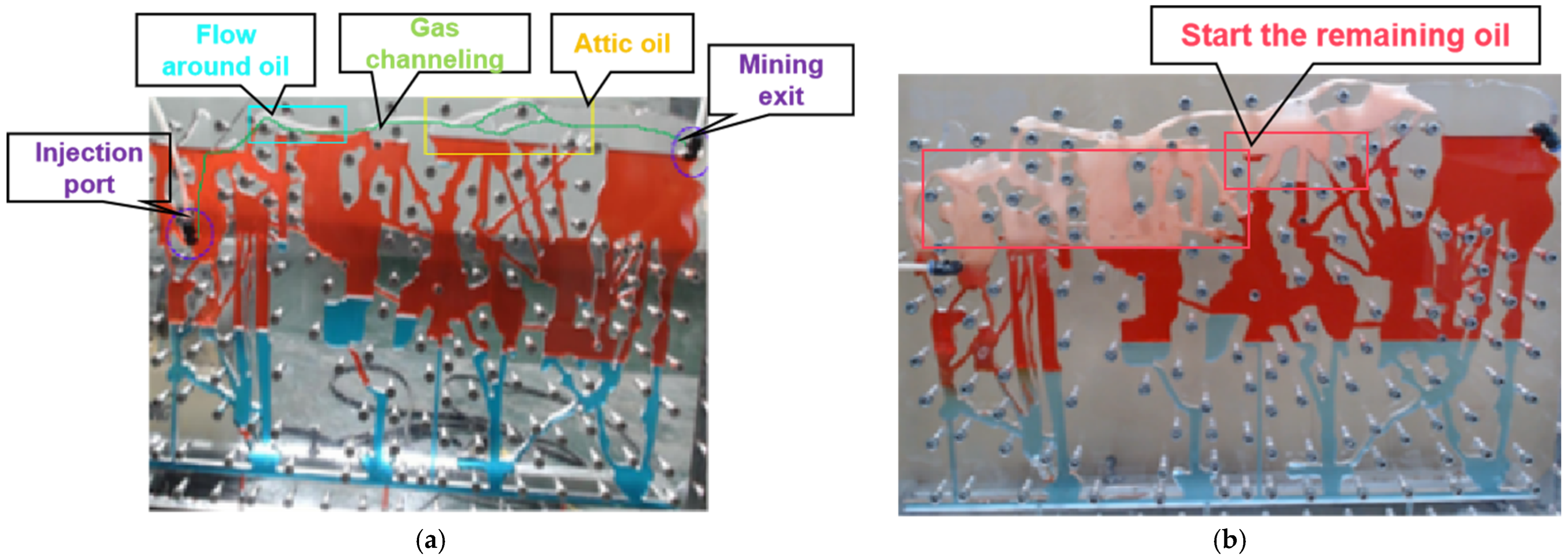 Processes 12 02579 g006