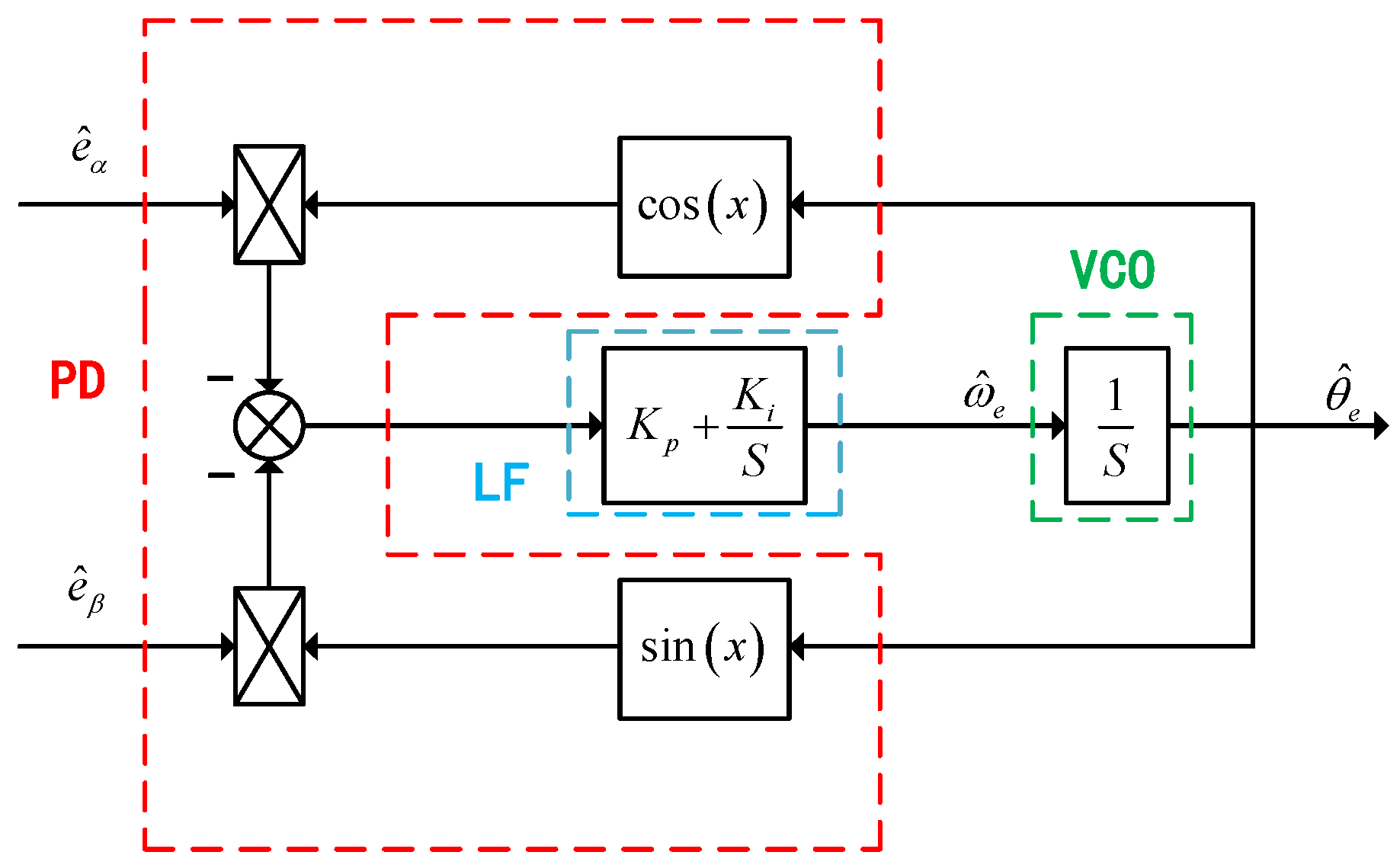 Processes 12 02581 g004