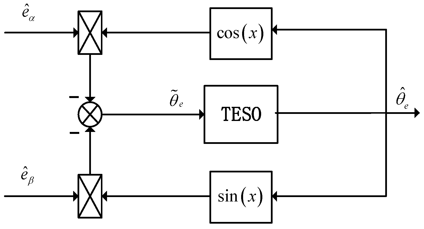 Processes 12 02581 g005
