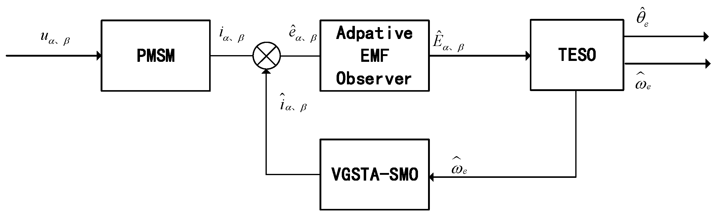 Processes 12 02581 g007