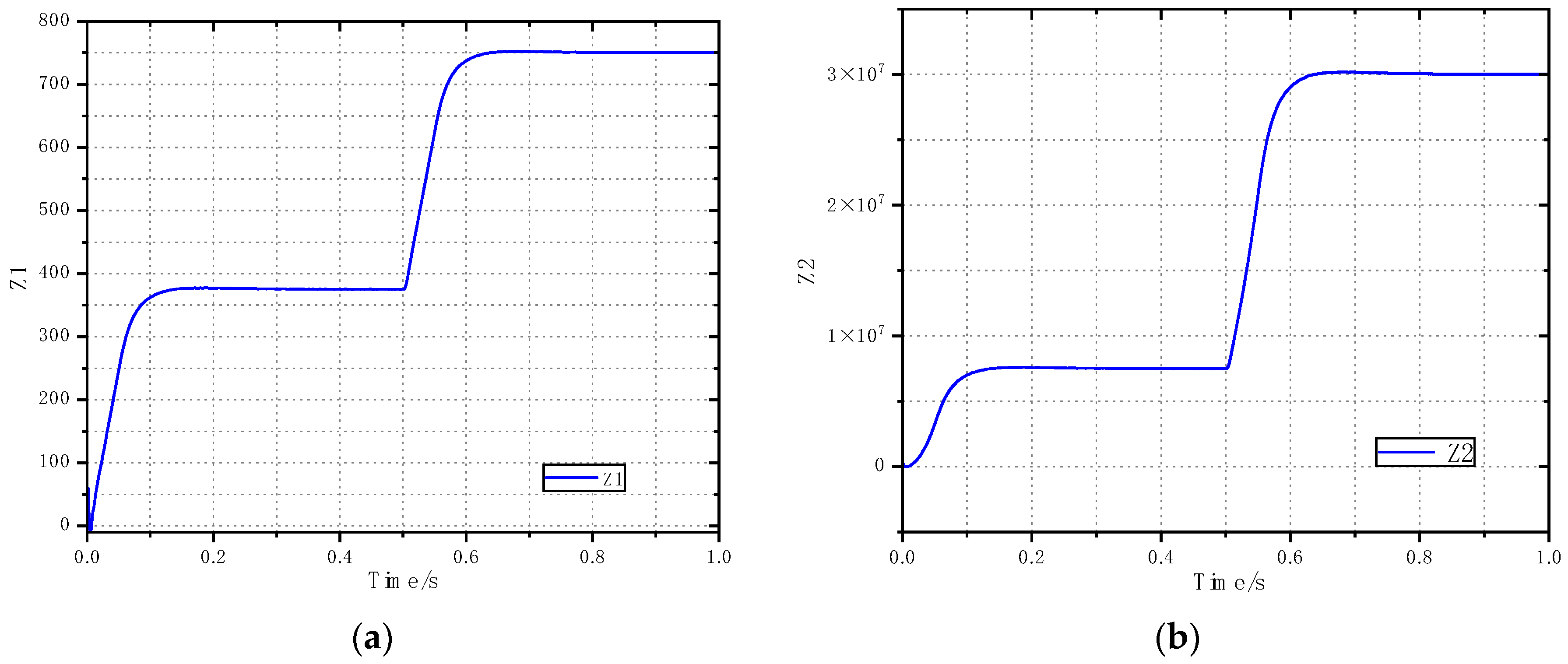 Processes 12 02581 g016