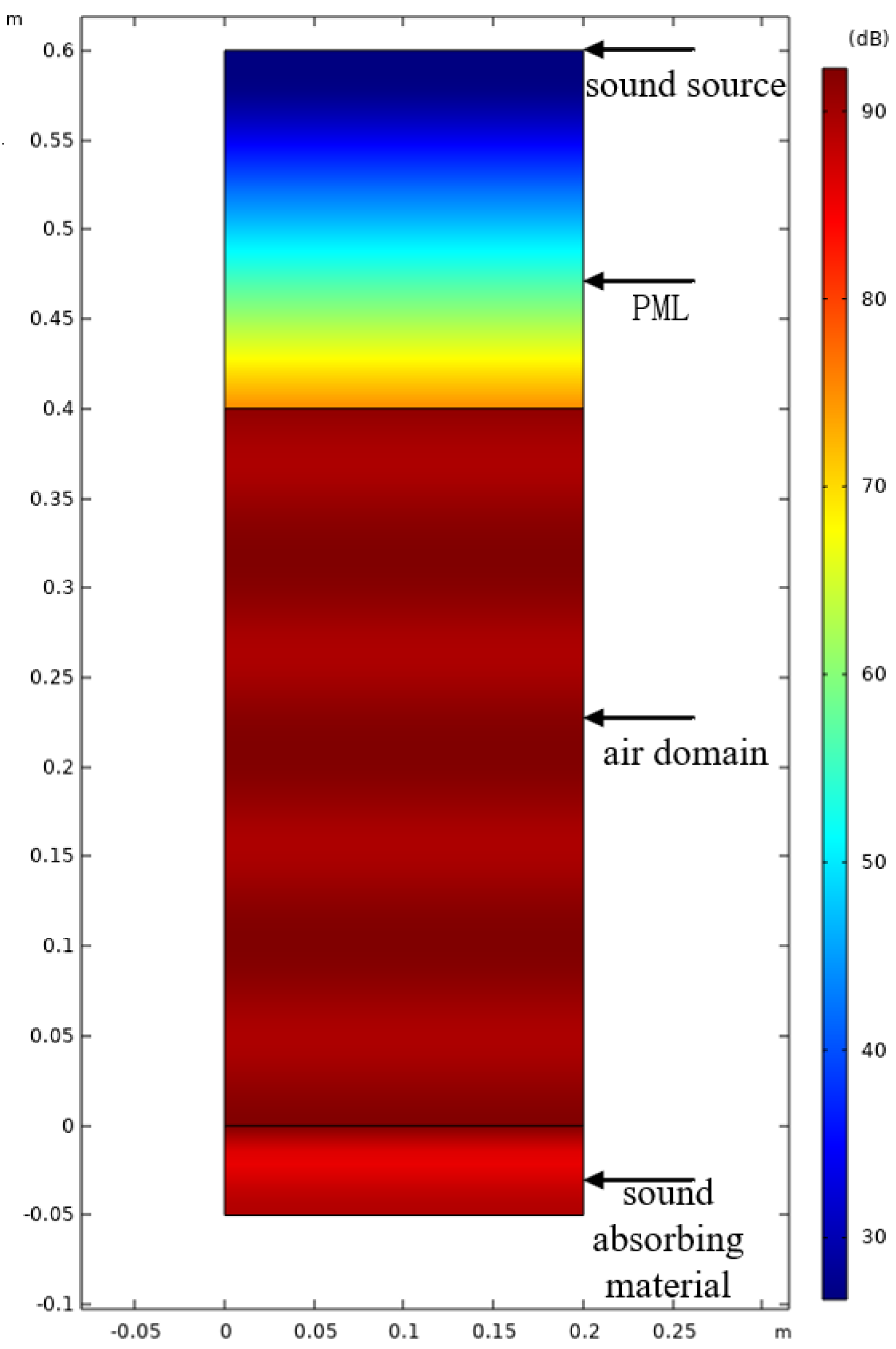 Processes 12 02582 g002