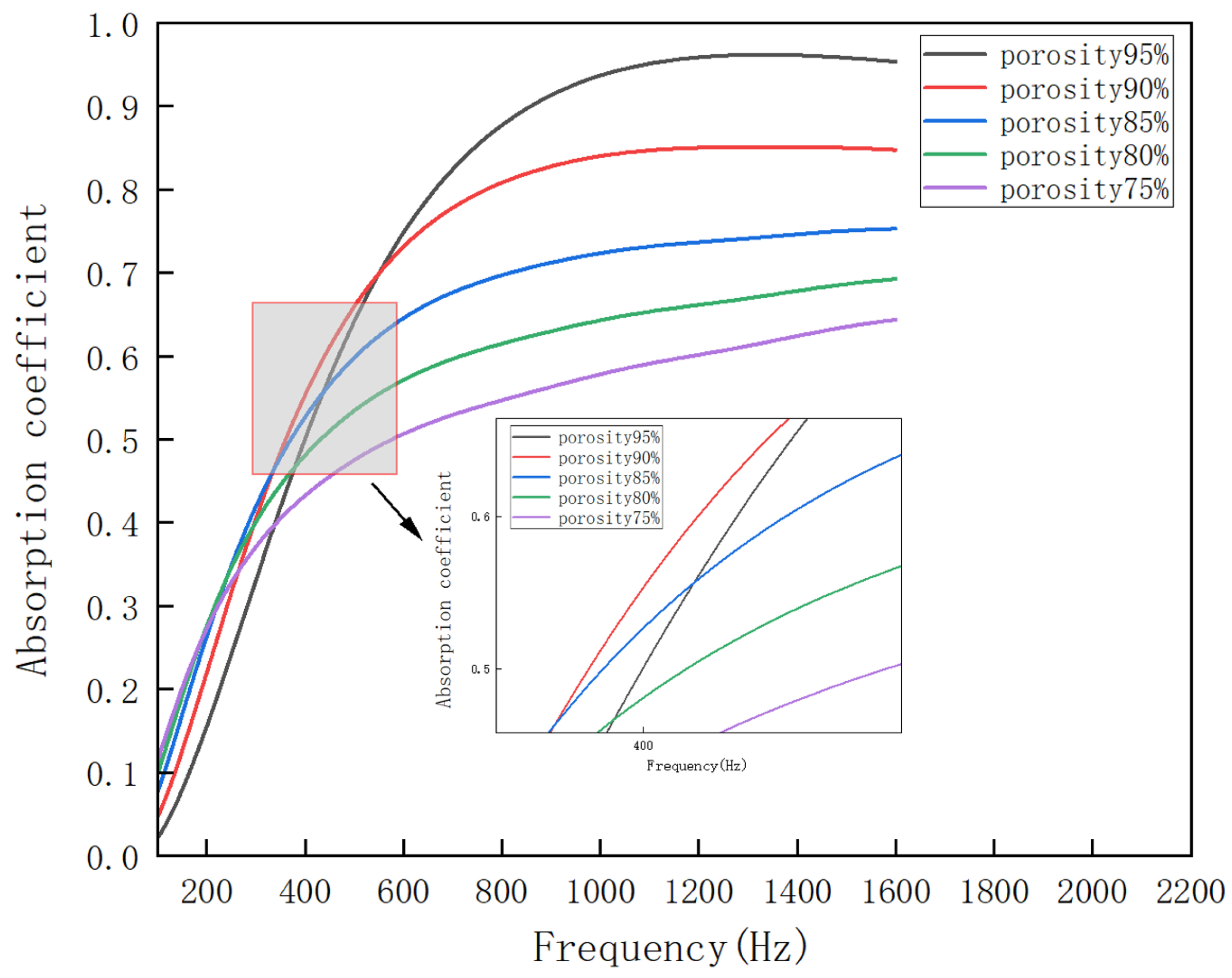 Processes 12 02582 g006