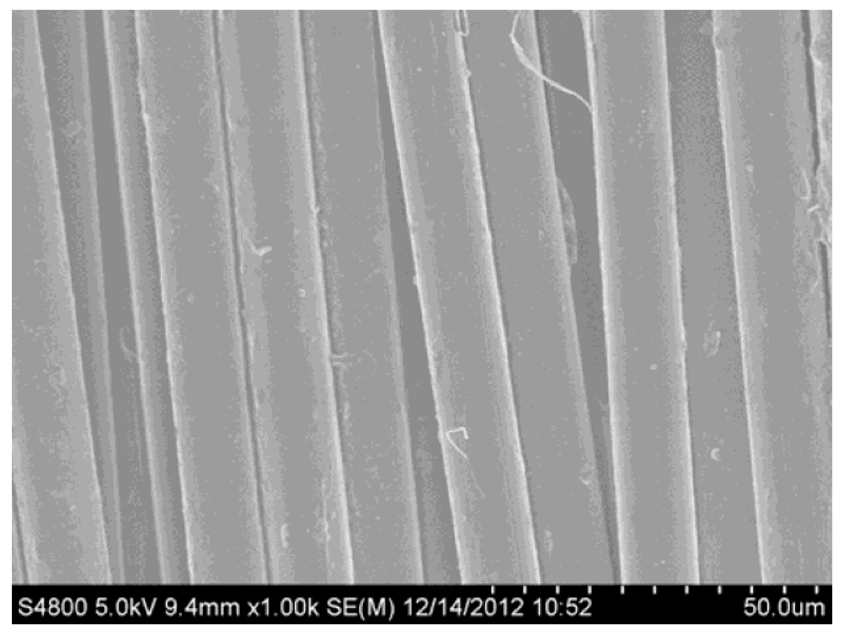 Processes 12 02582 g009