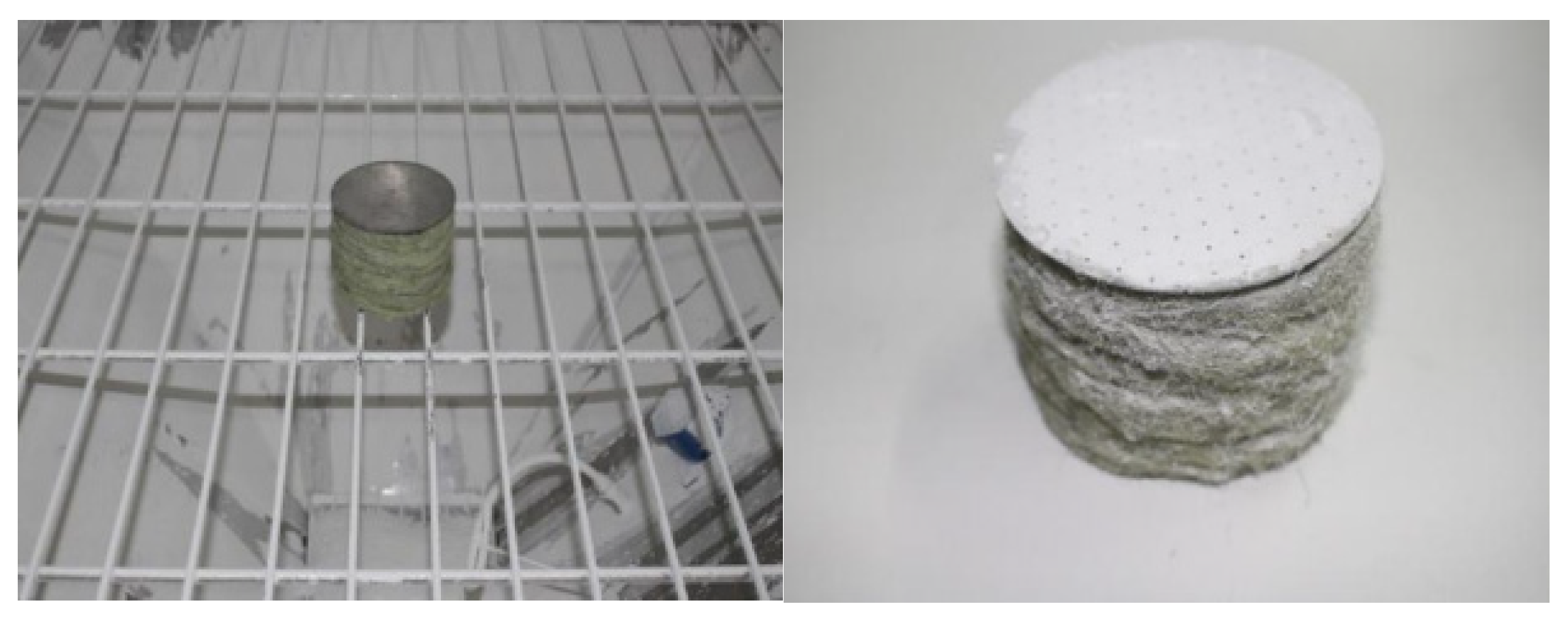 Processes 12 02582 g014