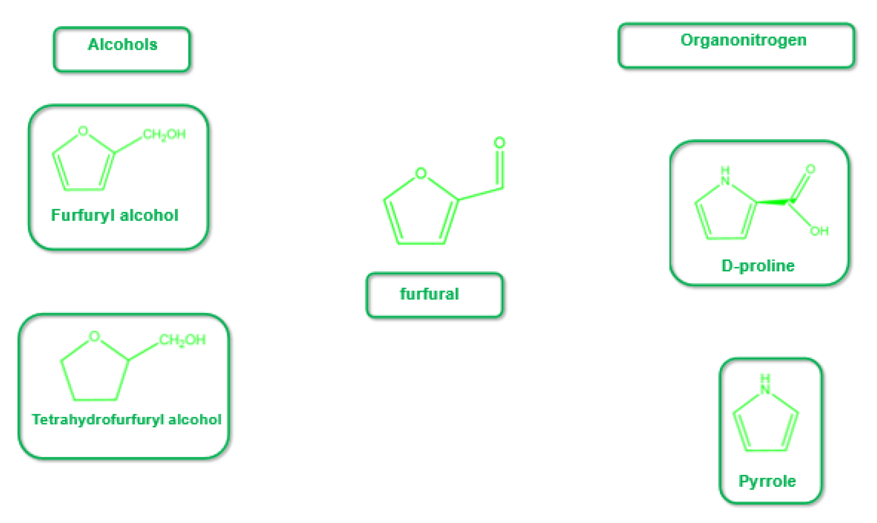 Processes 12 02587 g013
