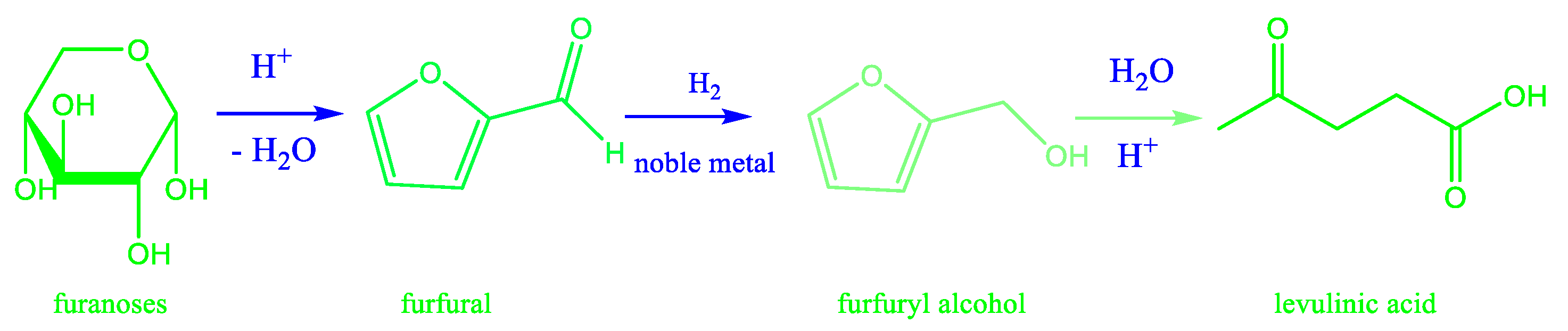 Processes 12 02587 g017
