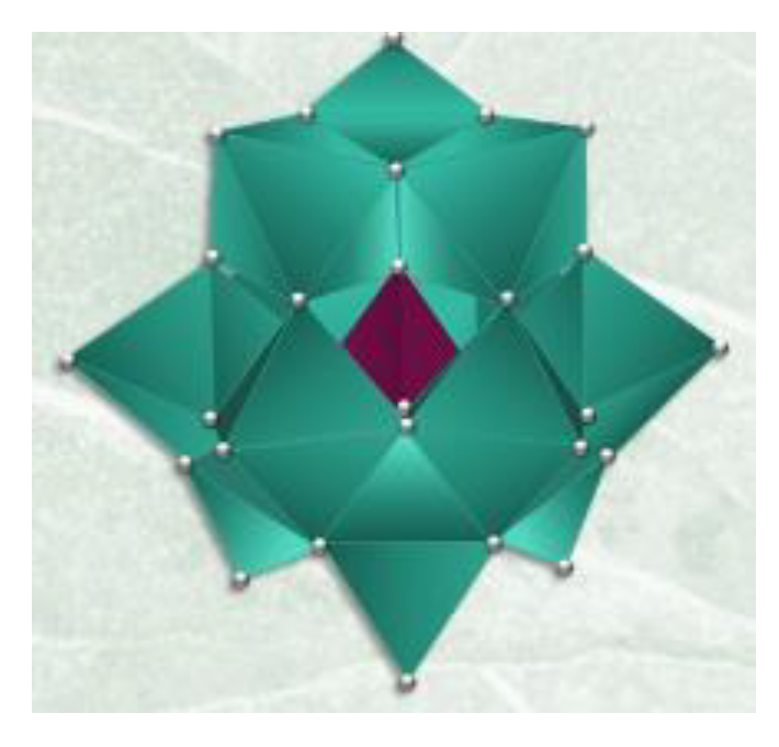 Processes 12 02587 g020