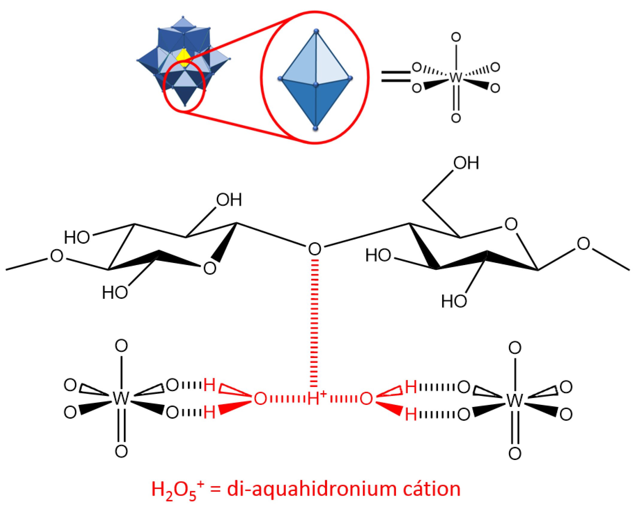 Processes 12 02587 g021