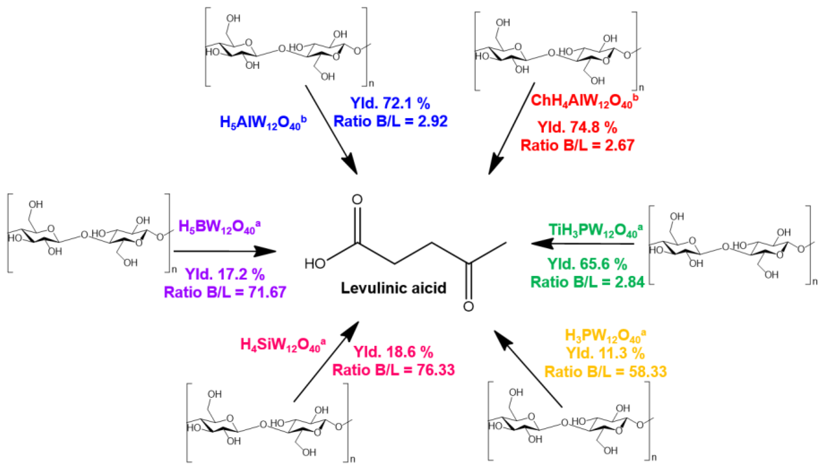 Processes 12 02587 g025