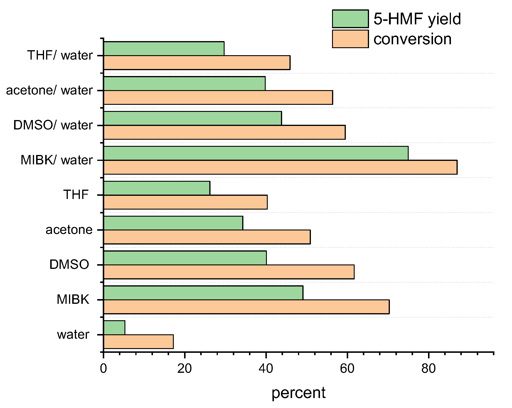 Processes 12 02587 g033