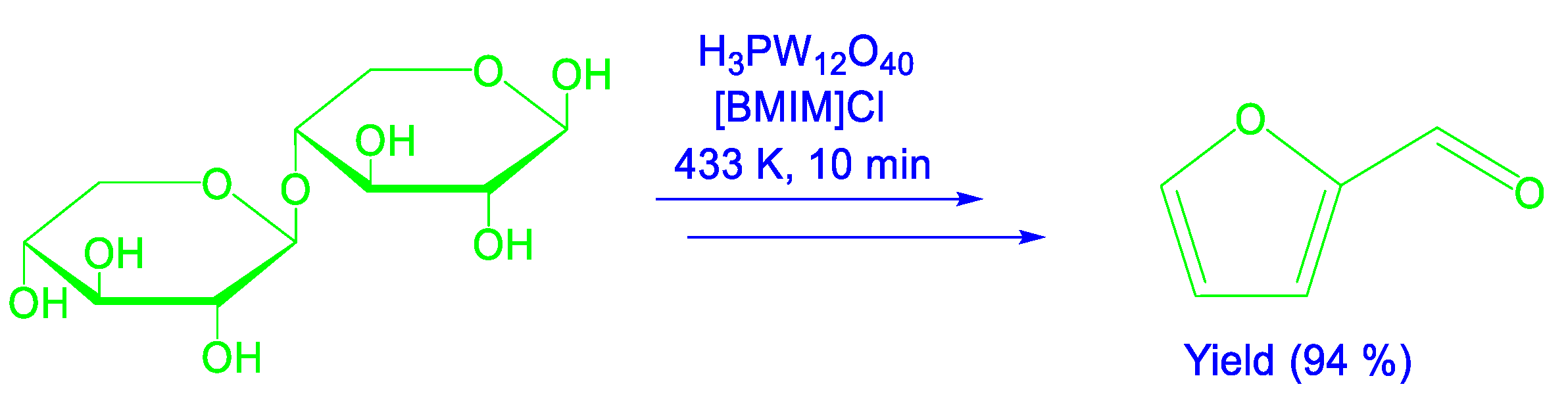 Processes 12 02587 g035