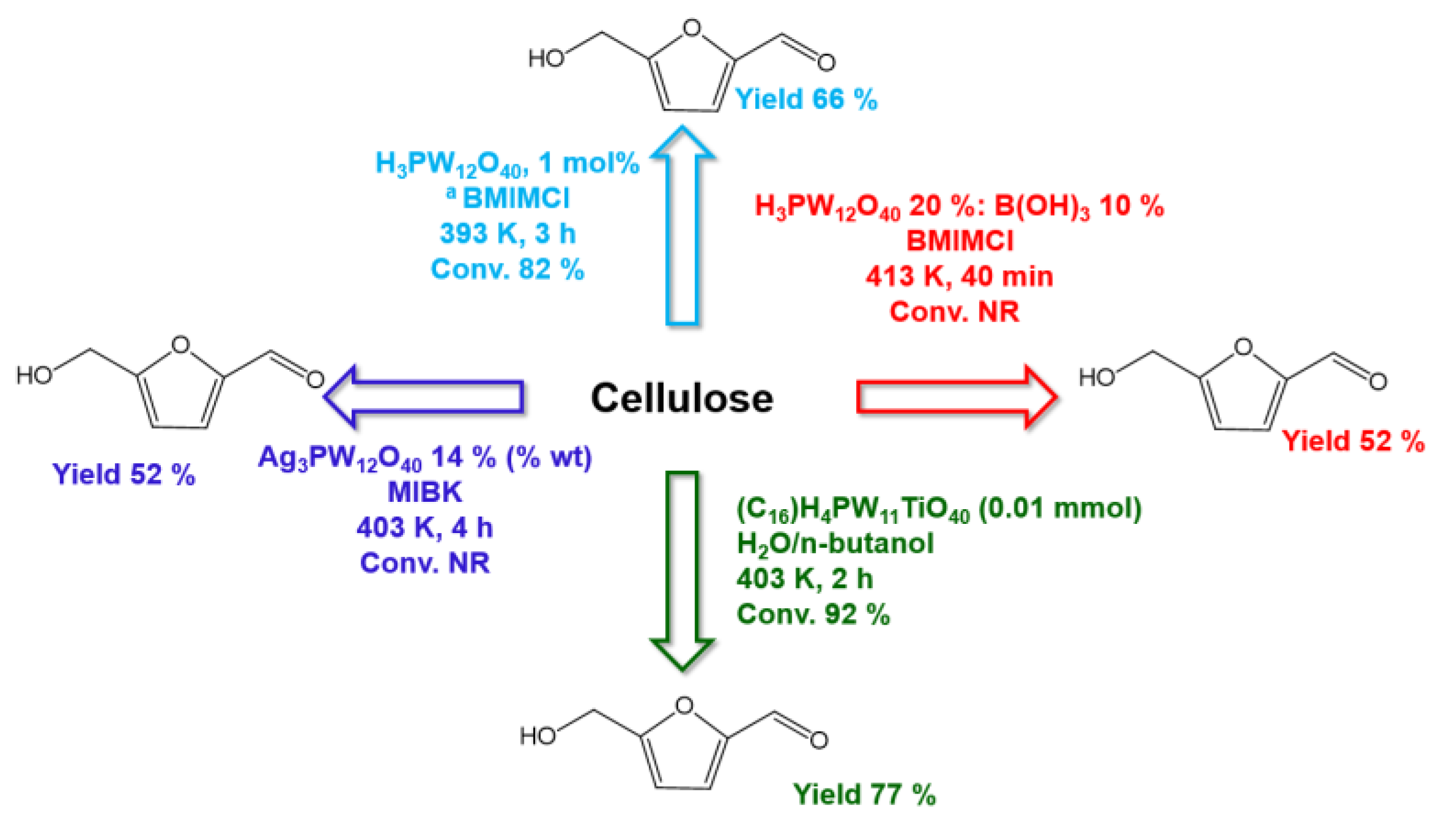 Processes 12 02587 g036
