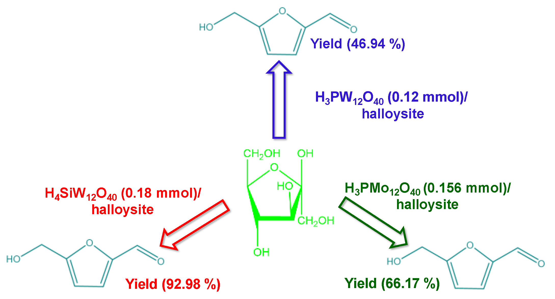 Processes 12 02587 g037