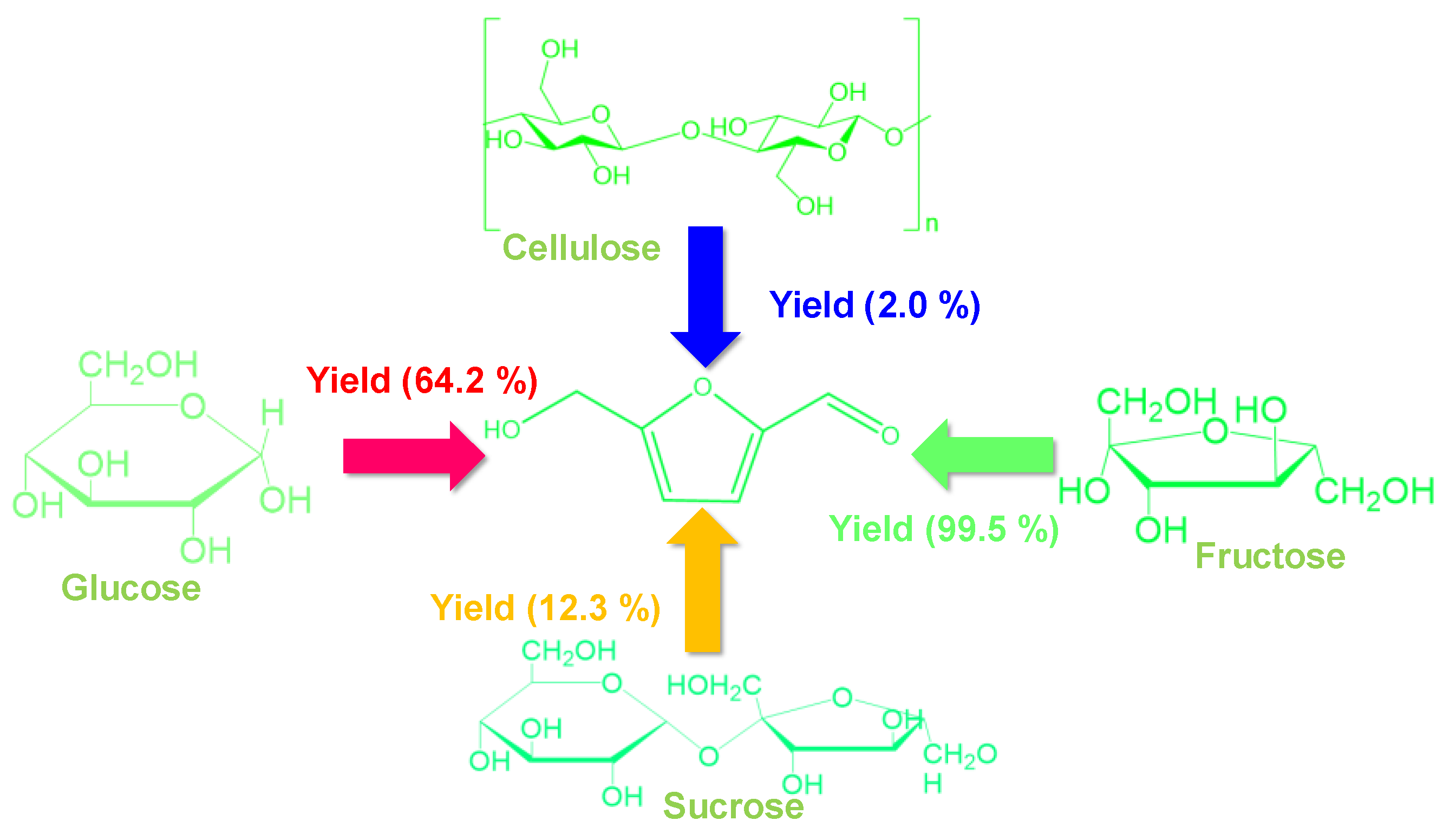 Processes 12 02587 g038