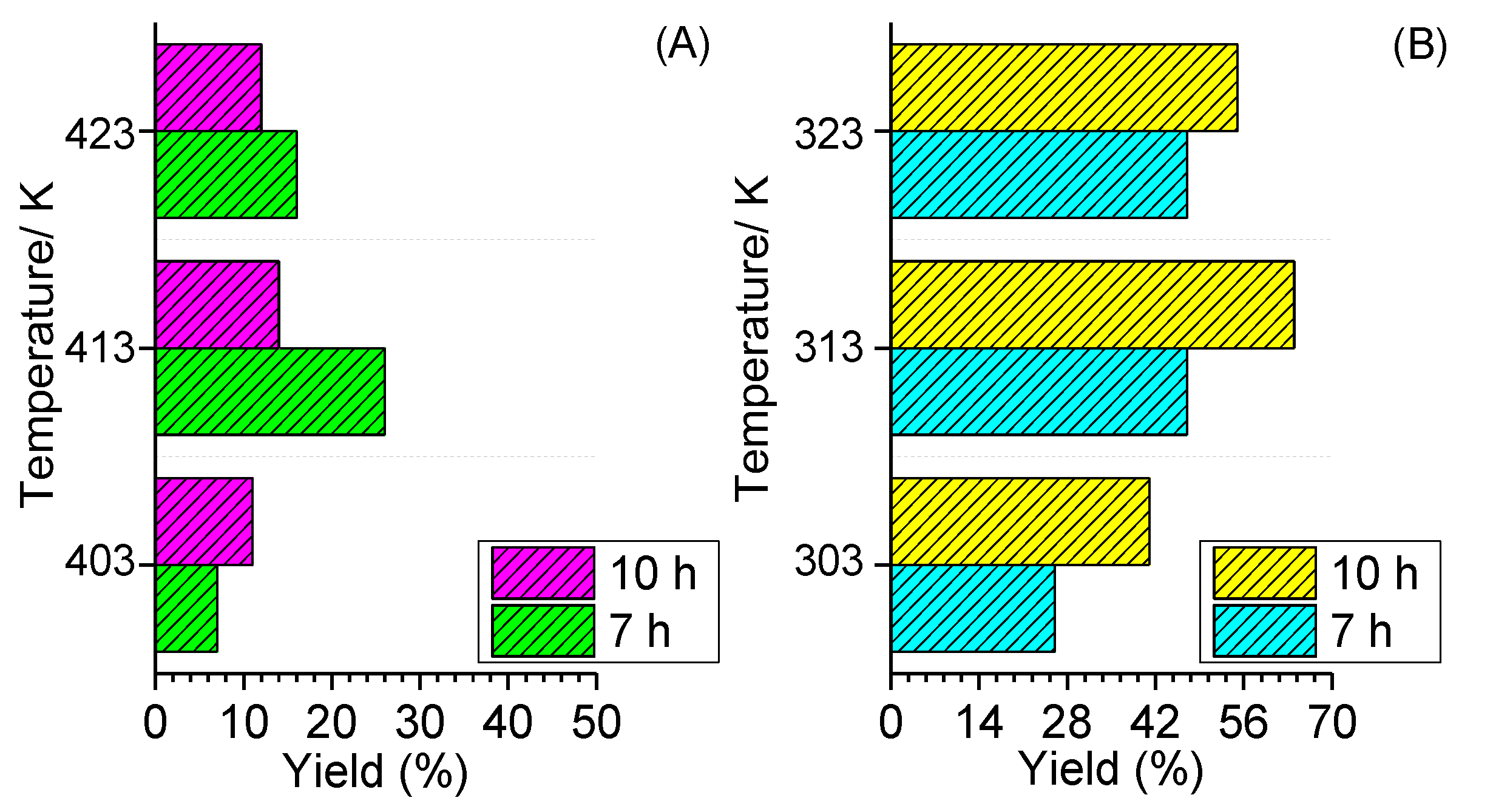 Processes 12 02587 g040
