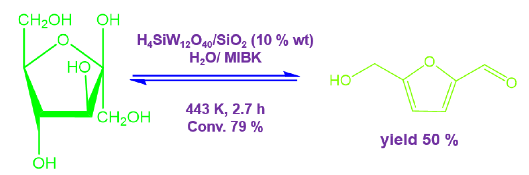 Processes 12 02587 g041