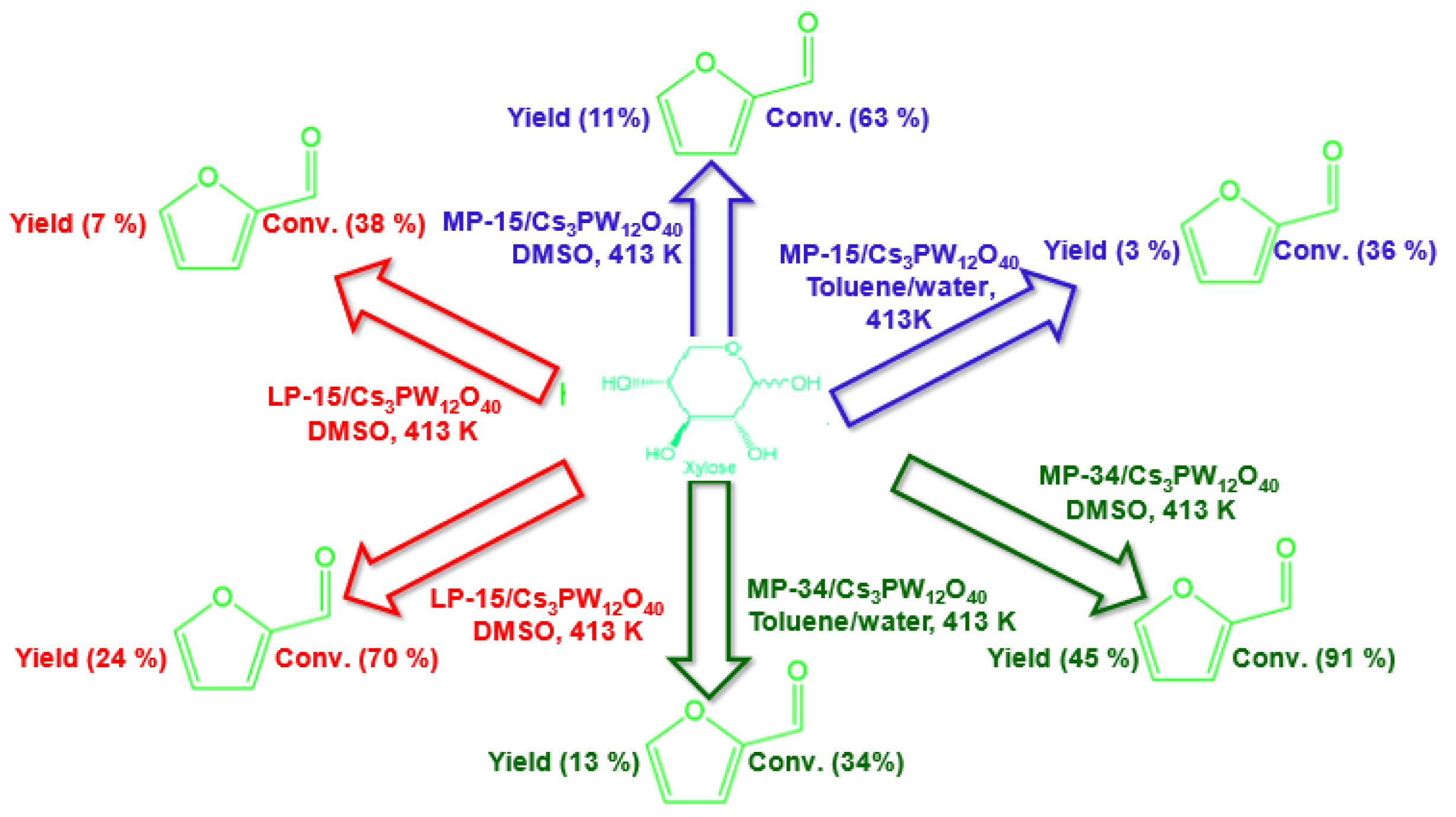 Processes 12 02587 g044