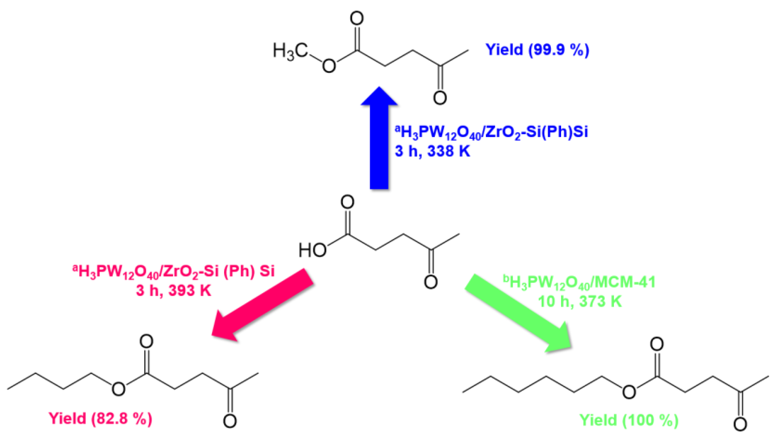 Processes 12 02587 g046