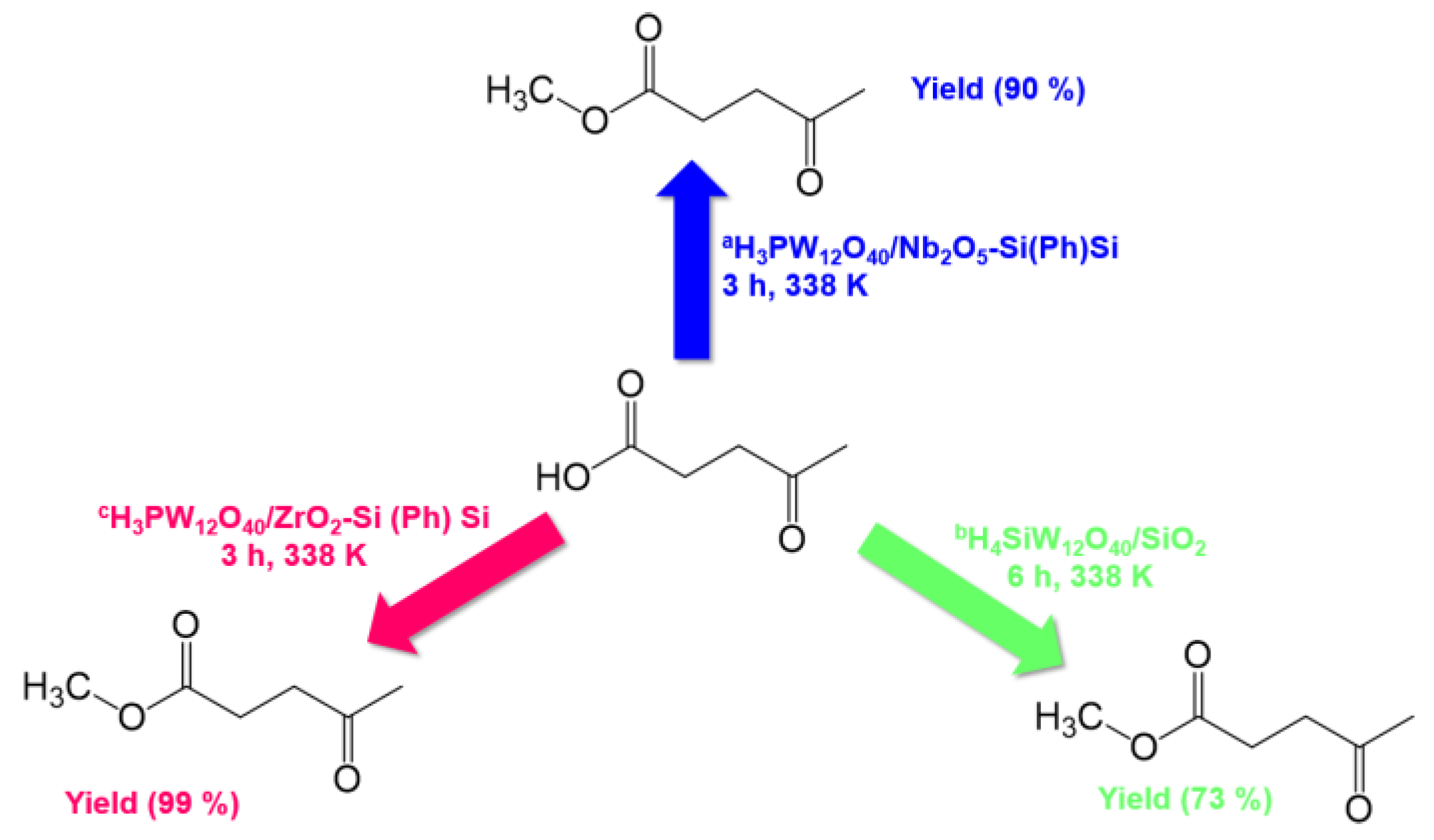 Processes 12 02587 g047