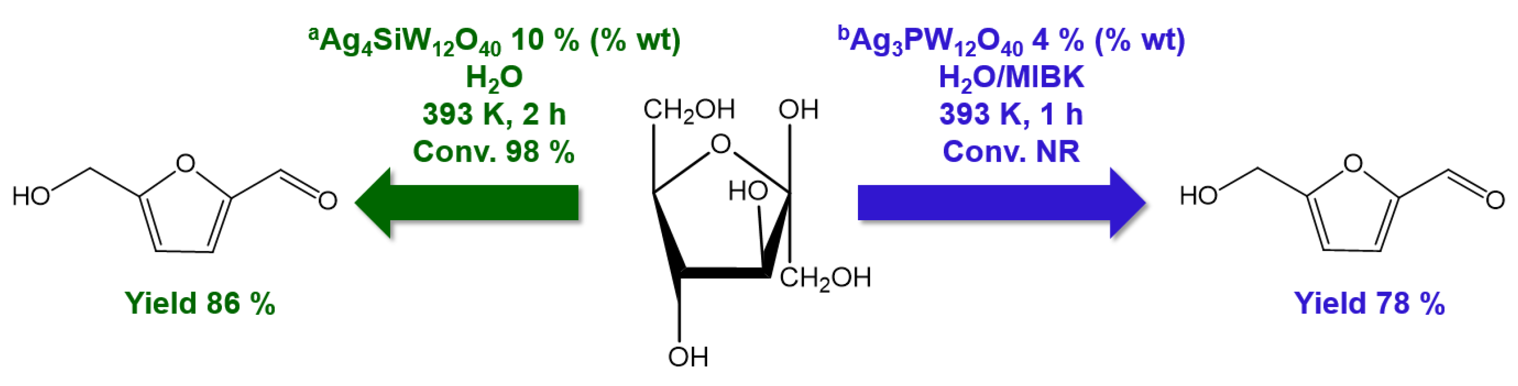 Processes 12 02587 g050