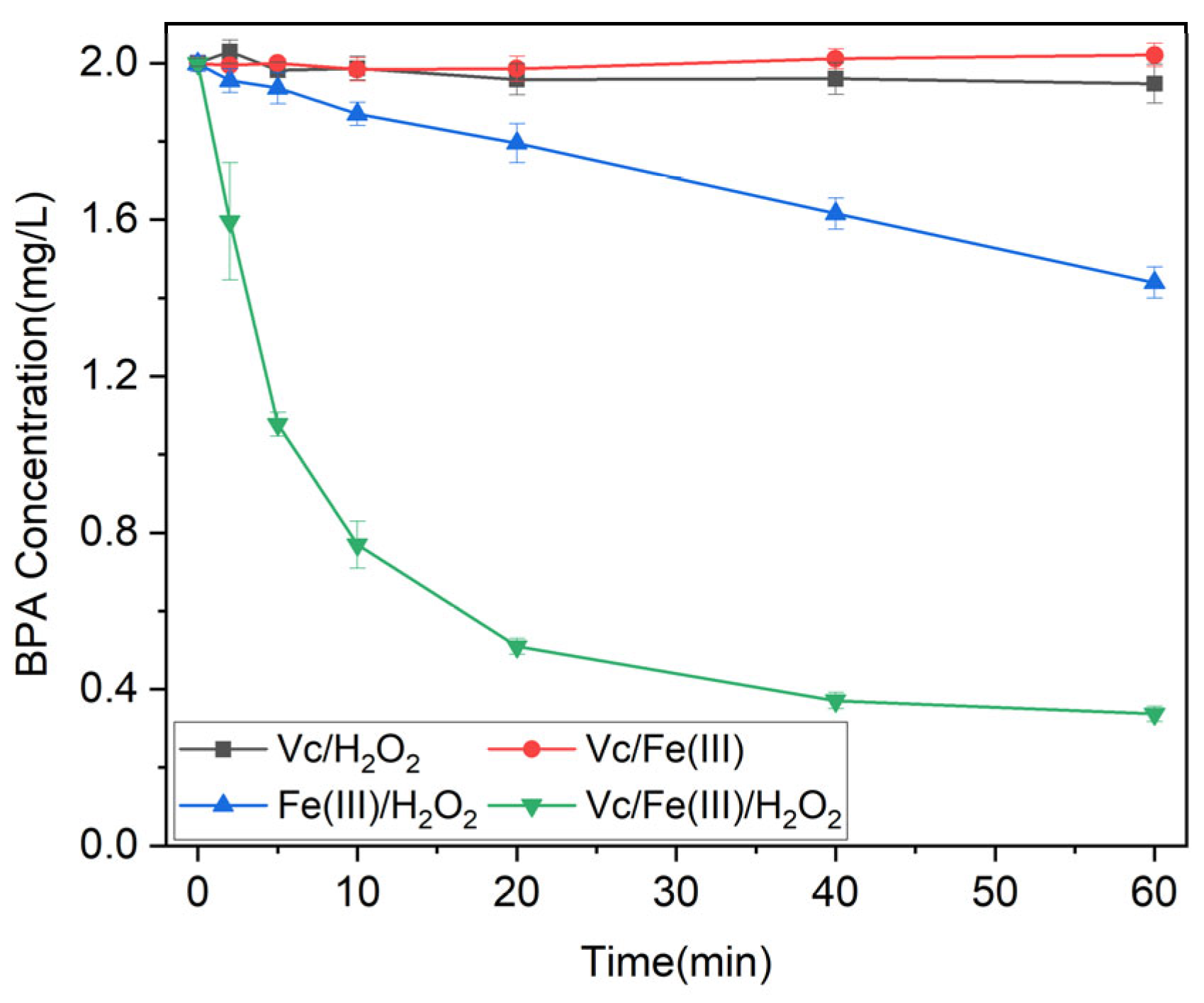 Processes 12 02588 g001