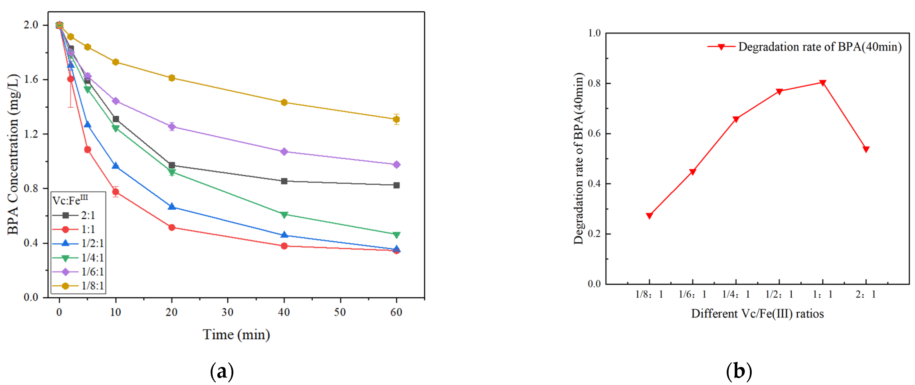 Processes 12 02588 g002