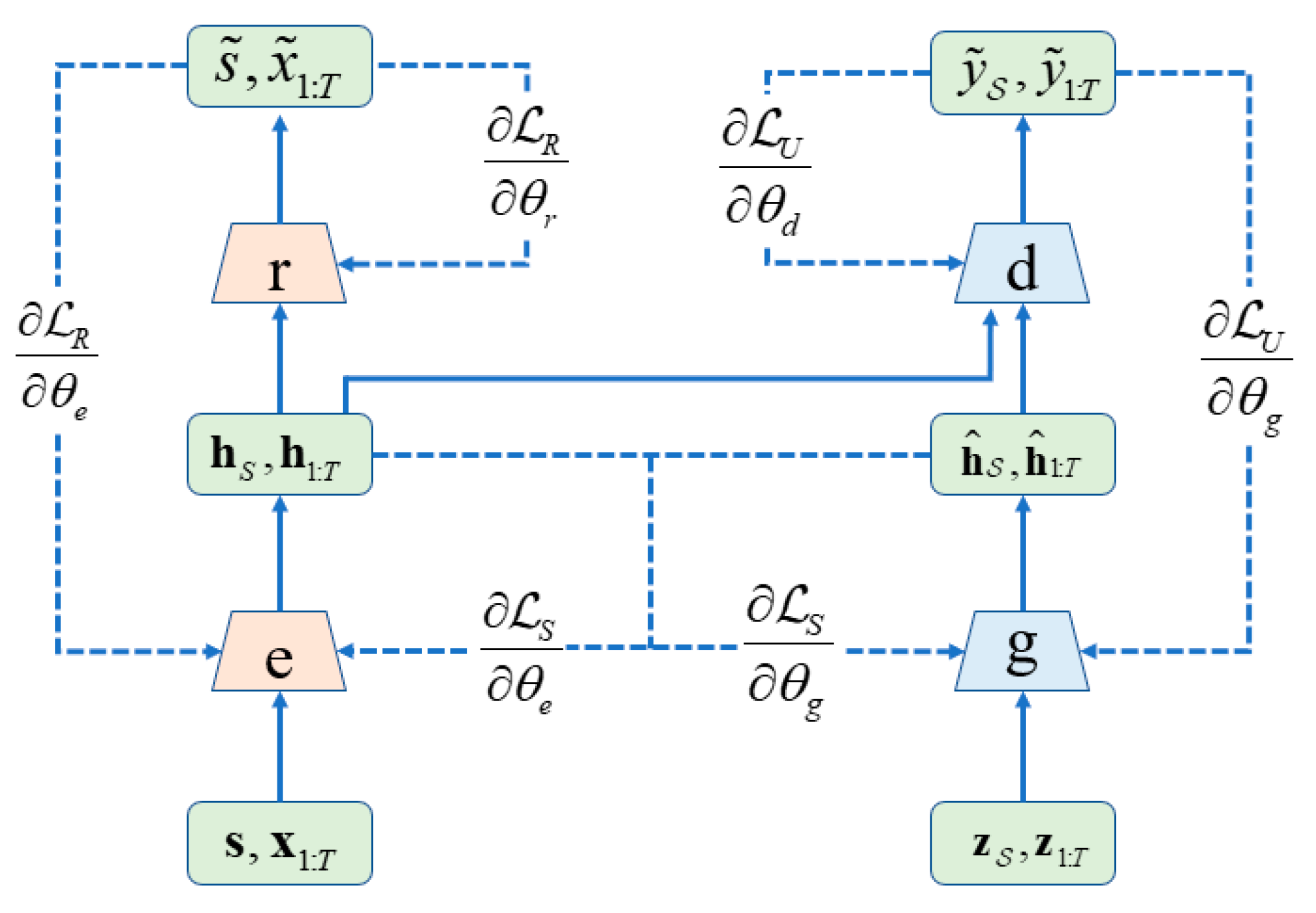 Processes 12 02589 g003
