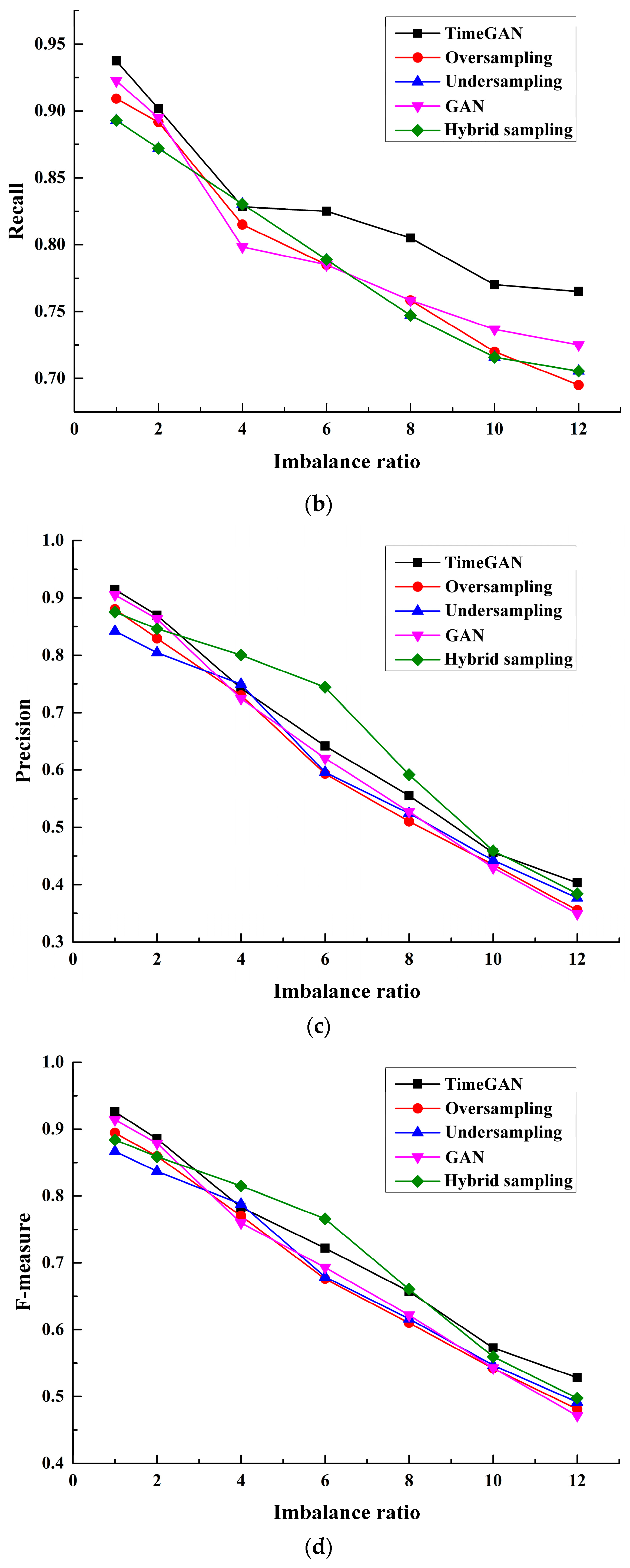 Processes 12 02589 g011b