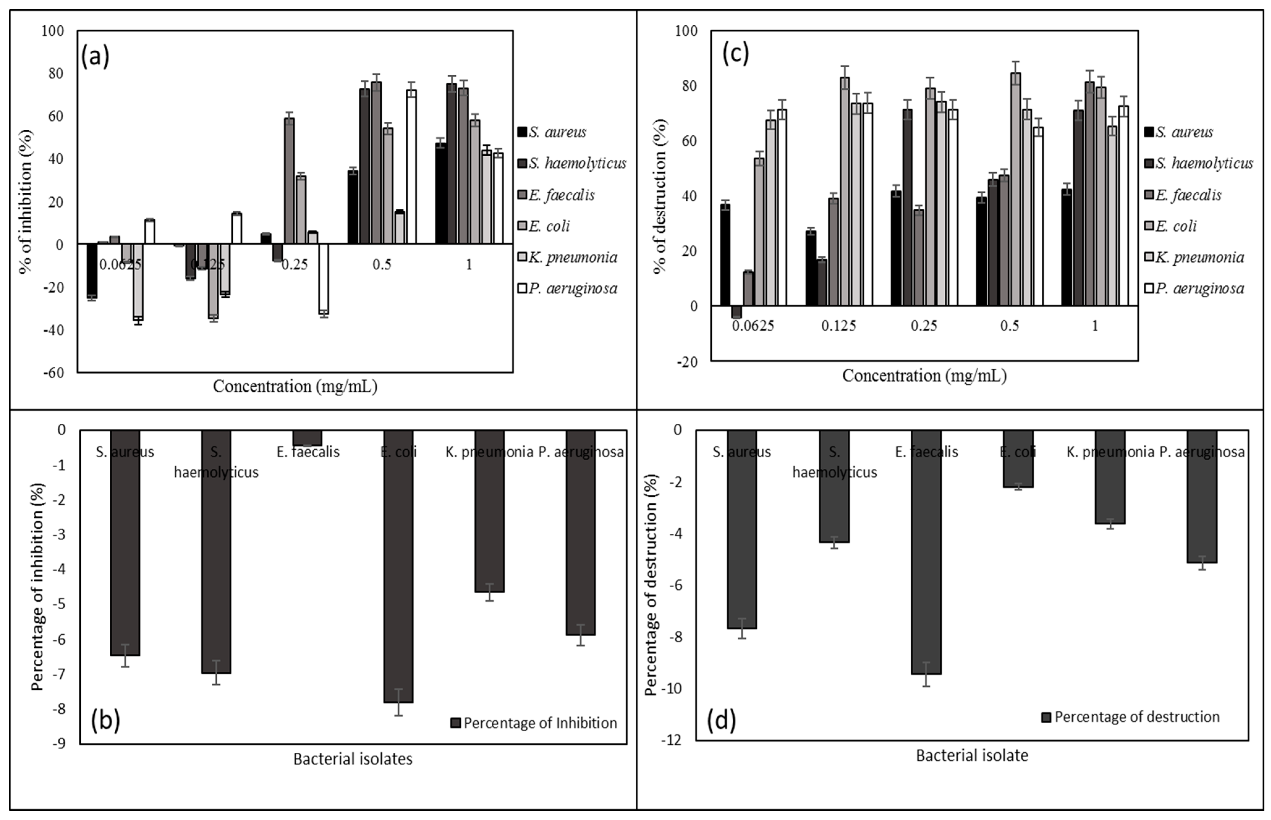 Processes 12 02590 g011