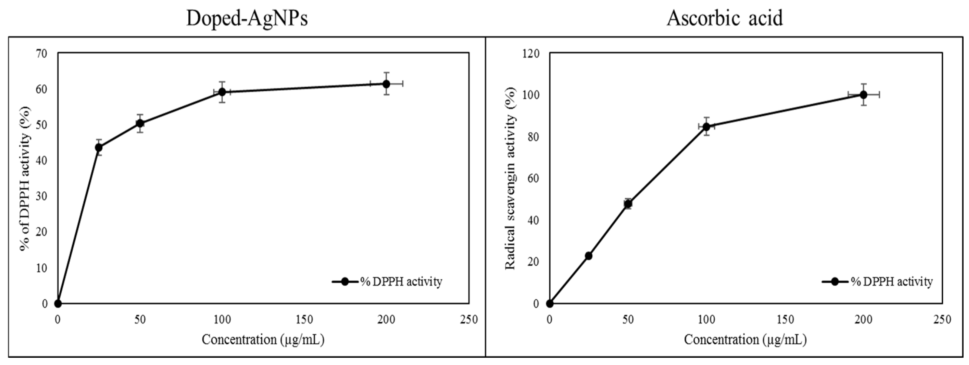 Processes 12 02590 g012
