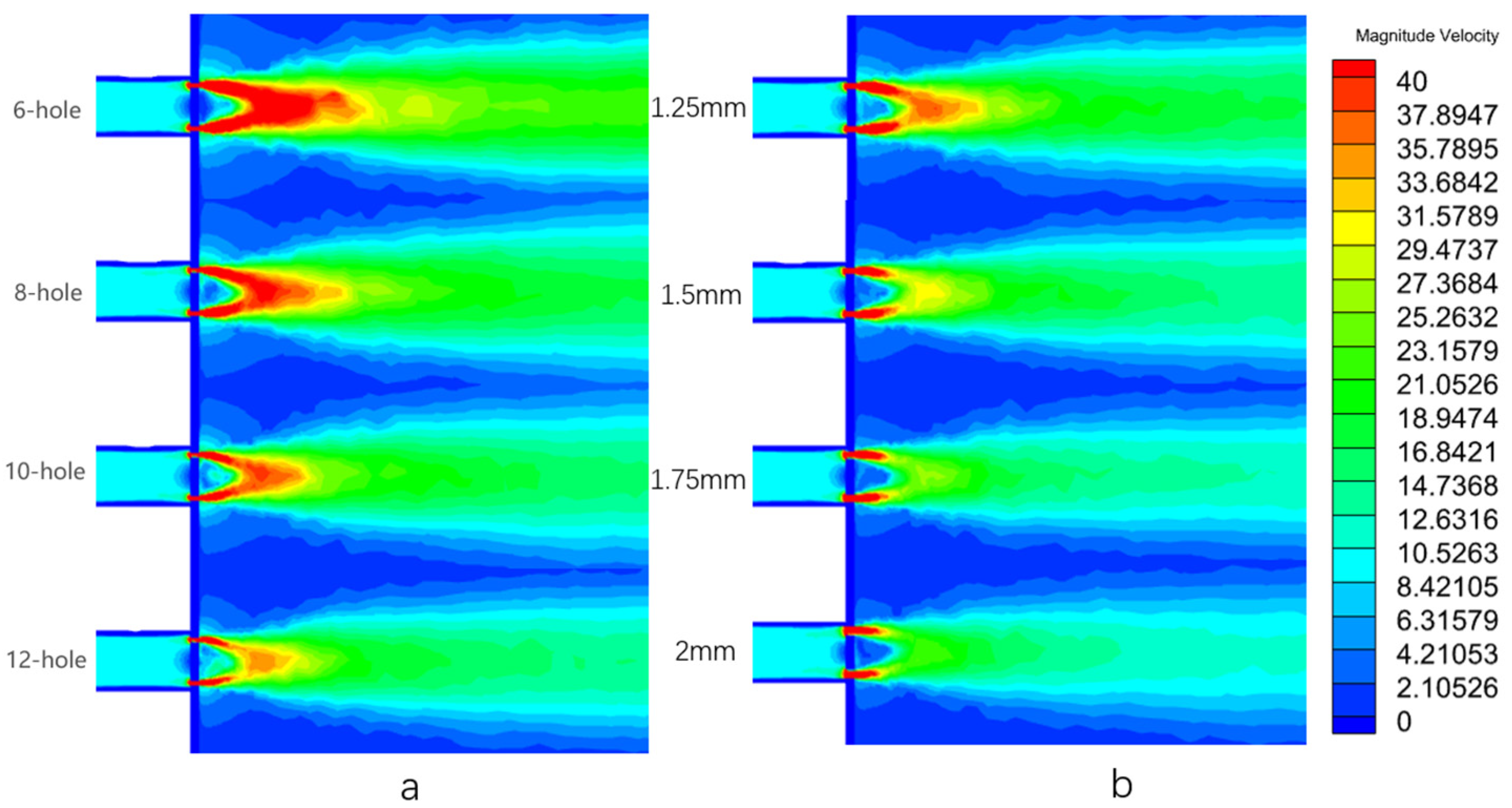 Processes 12 02591 g008
