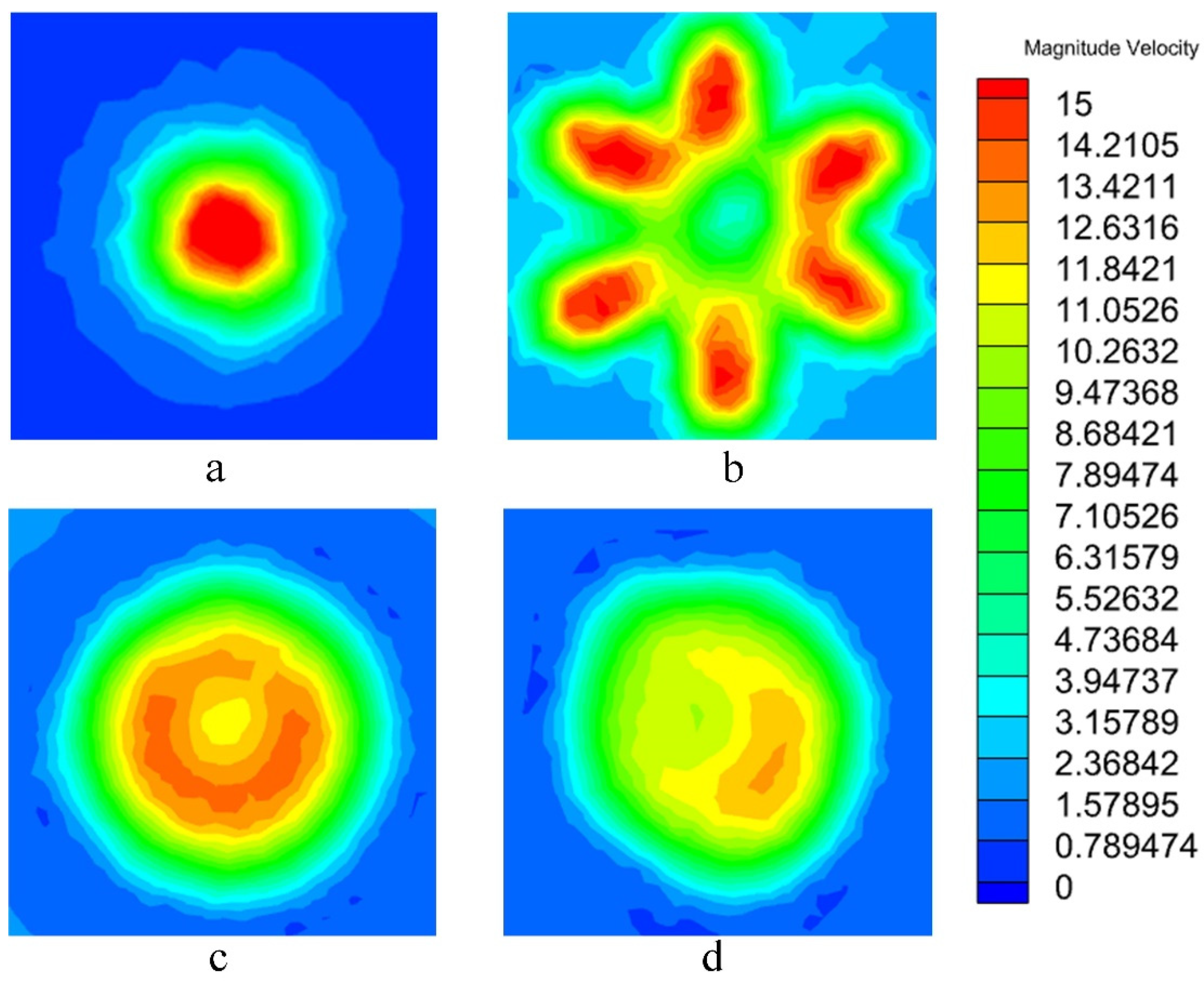 Processes 12 02591 g010