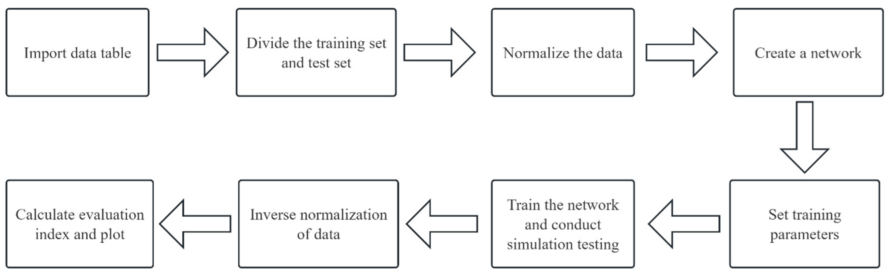 Processes 12 02591 g018