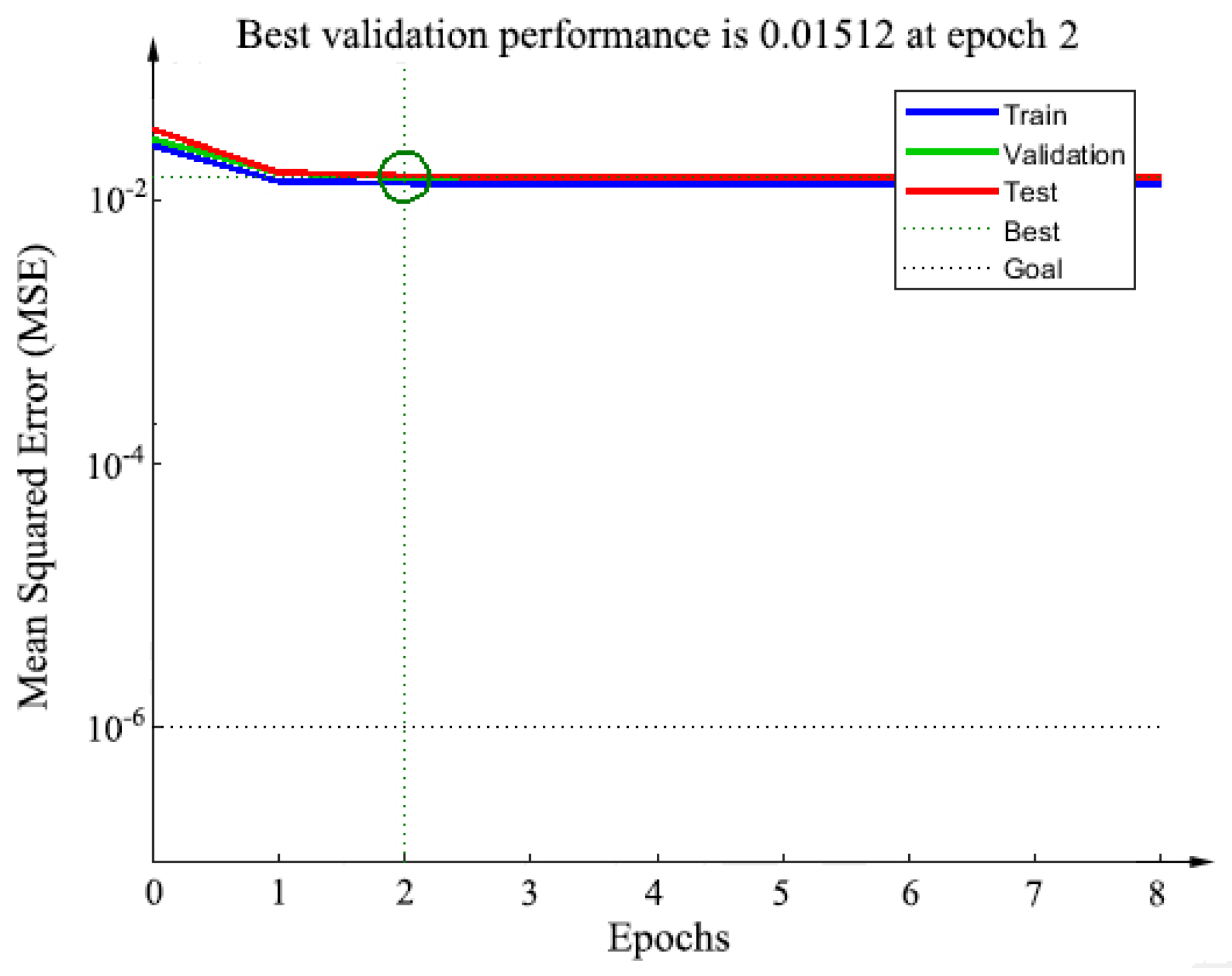 Processes 12 02591 g021